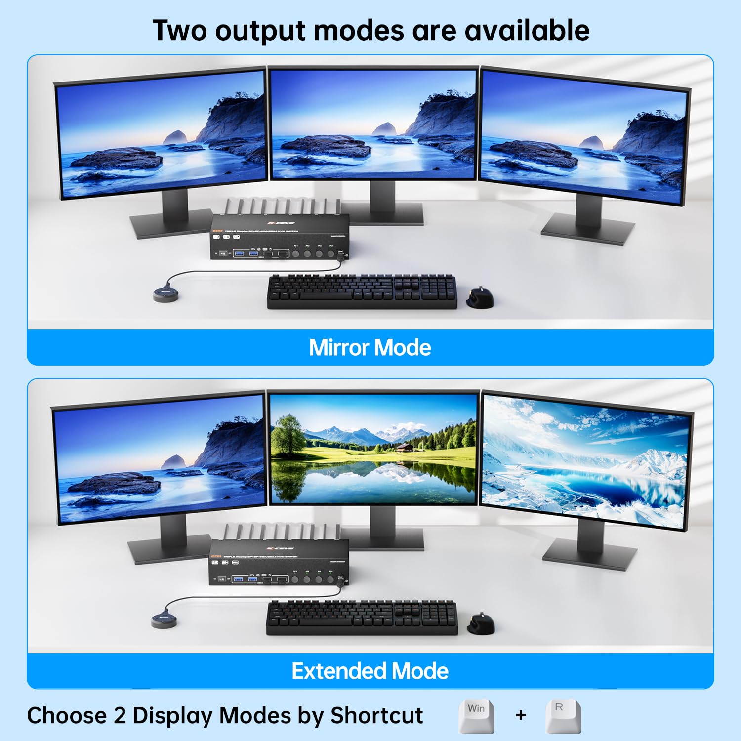 KVM Switch 3 Monitors 4 Computers 8K@60Hz 4K@144Hz, HDMI +2 Displayport Triple Monitor KVM Switch with 4 USB Ports for Keyboard Mouse,Support Extended/Copy Mode, with Wired Remote and 4 USB Cables