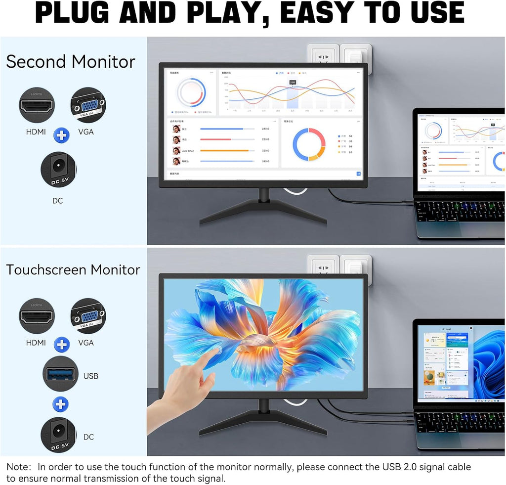 Touchscreen Monitor 22 Inch FHD 1920x1080P IPS PC Monitor, 10-Point Touch Screen Computer Display with HDMI VGA USB Ports, Built-in Speakers, VESA Mountable