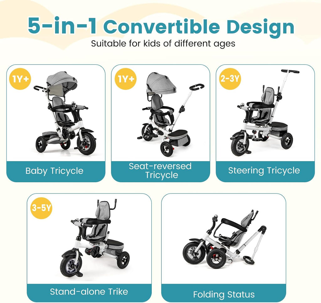 HONEY JOY Tricycle, 5-in-1 Folding Baby Trike Stroller w/Adjustable Handle & Canopy, Reversible Seat, Safety Belt, Folding Pedal, Bell, Storage, Push Tricycle for Toddlers 1-5 Years Old (Gray)