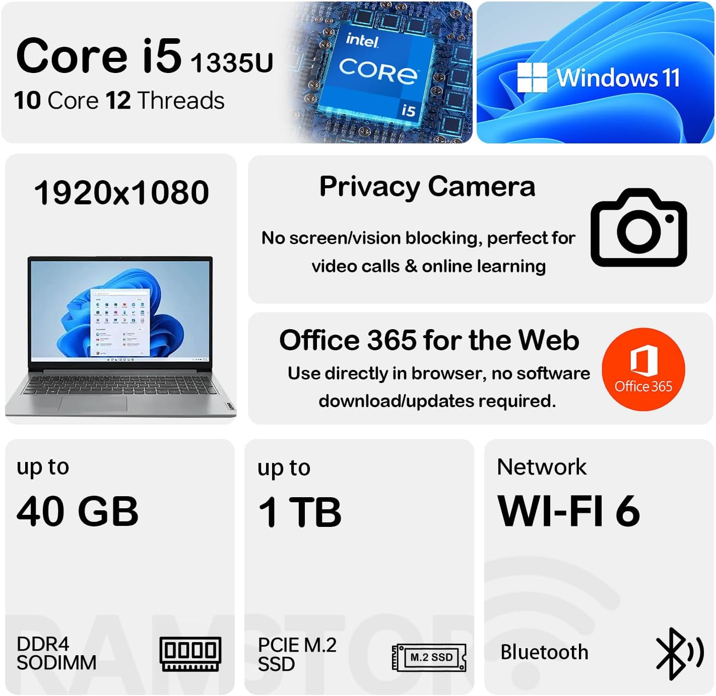 Lenovo 2025 IdeaPad 15.6' FHD Eco-Friendly Slim Laptop, Intel 10-Core i5-1335U(Beat Ryzen 7 7730U), Office 365 for The Web, 8GB RAM 256GB SSD, Webcam, Wi-Fi 6, Win11 Home, Business and Student