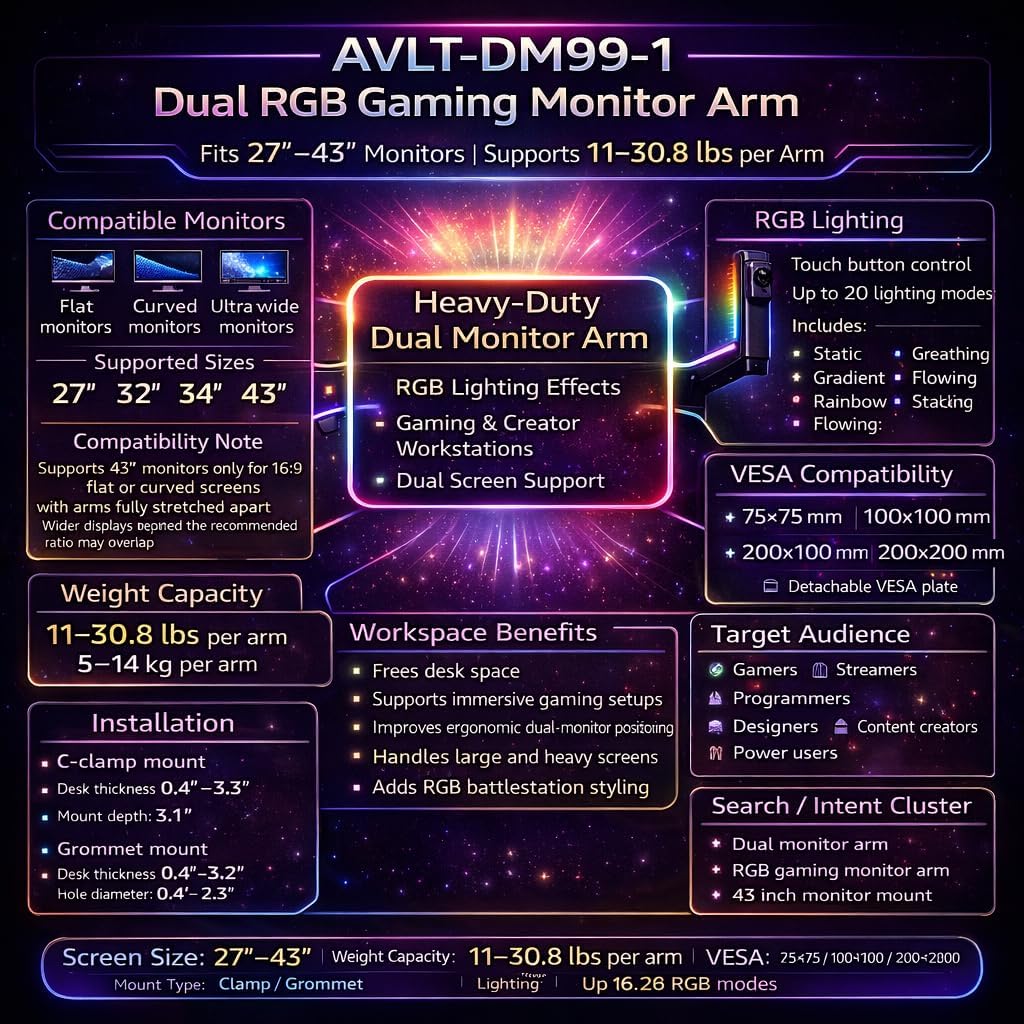 AVLT Dual 27'-43' RGB Gaming Monitor Arm Desk Mount Built-in 20 Lighting Modes Touch Button Control Fits Flat/Curved/Ultrawide Screen Height Swivel Tilt Rotation Adjustable Stand -Black