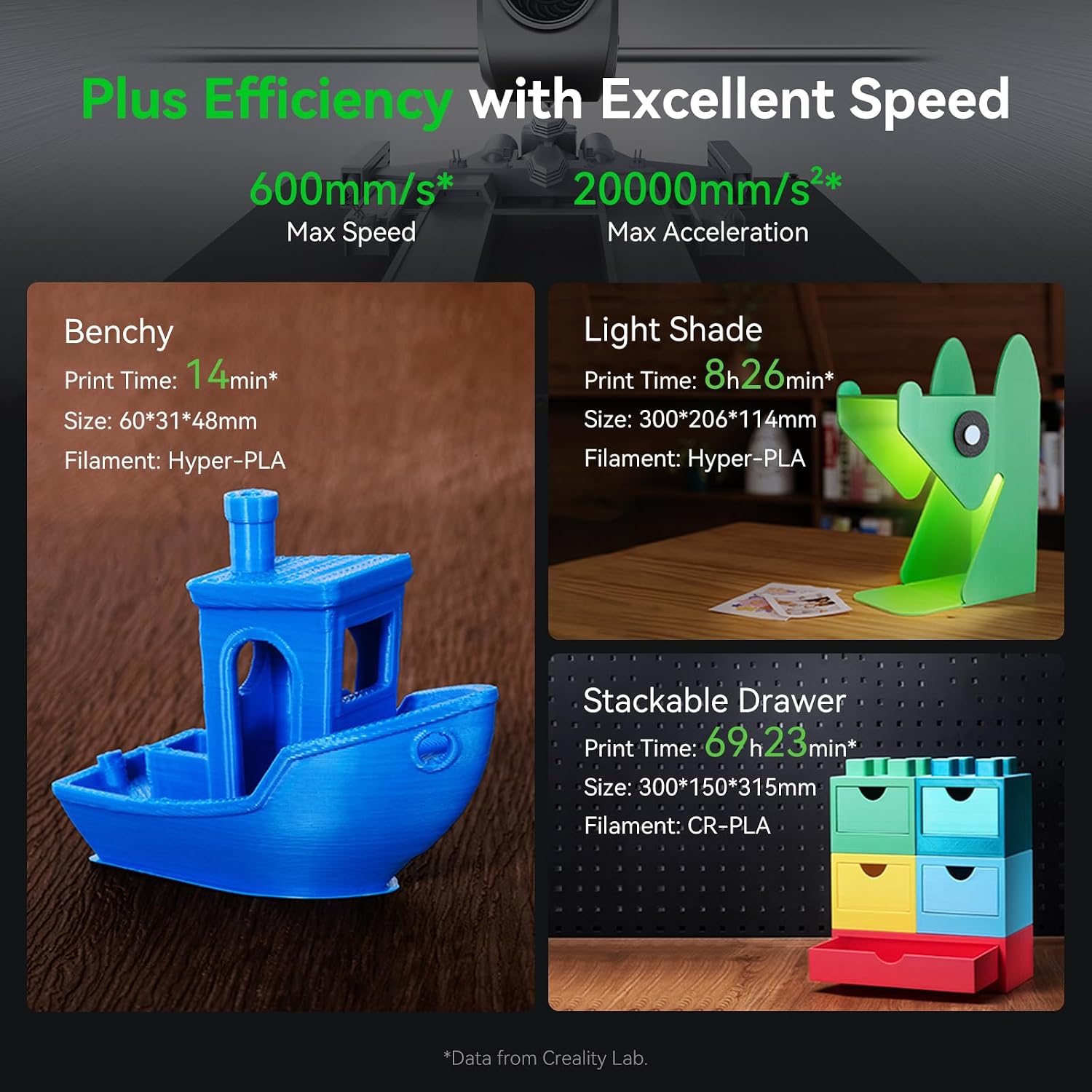 Creality Ender 3 V3 Plus 3D Printer Bundle with Ender 3 V3 Plus Unicorn Quick-Swap Nozzle Kit (4PCS)