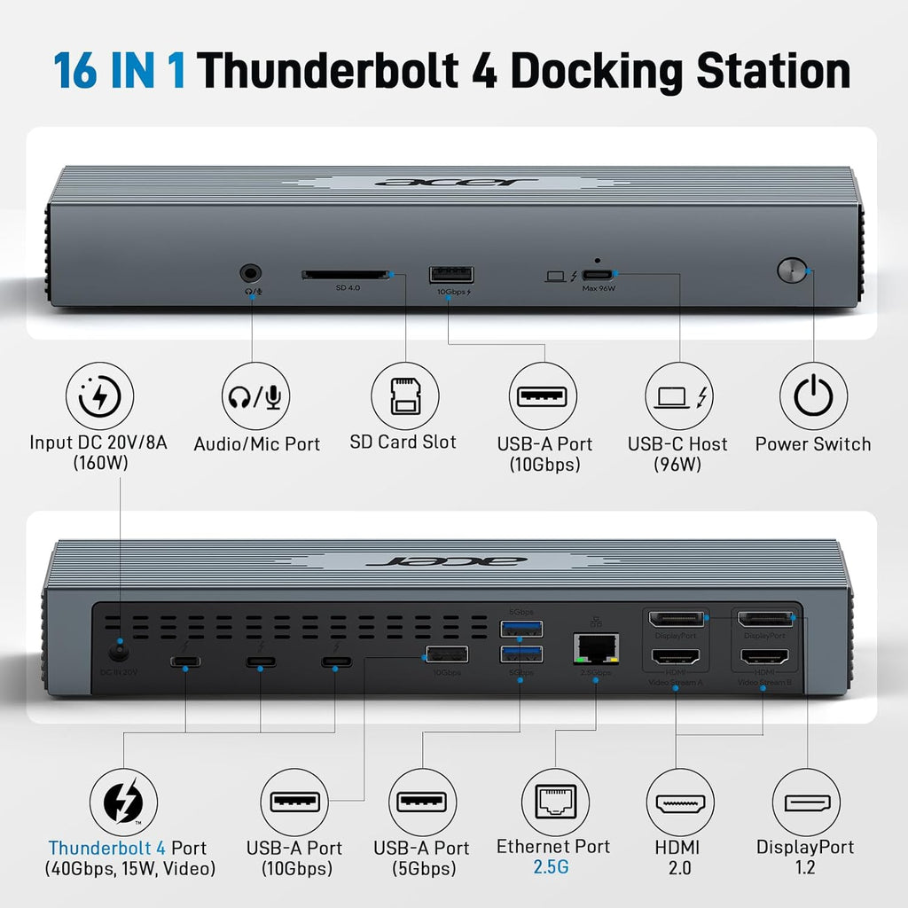 Acer Thunderbolt 4 Dock, 16 in 1 DisplayLink Docking Station 4 Monitor, 3×TB4+2×HDMI+2×DP, Up to 8K & 40Gbps, 160W Power, 2.5G Ethernet, SD4.0, USB C Dock for MacBook Pro/Max, Dell, Acer, HP etc