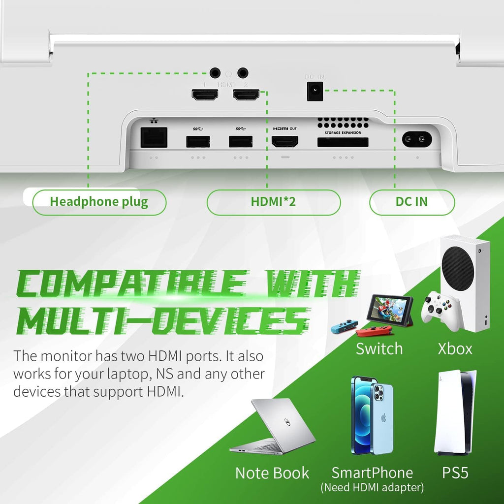 G-STORY 14'' Portable Monitor for Xbox Series S, 1080P Portable Gaming Monitor IPS Screen for Xbox Series S（not Included） with Two HDMI, HDR, Freesync, Game Mode, Travel Display for Xbox Series S