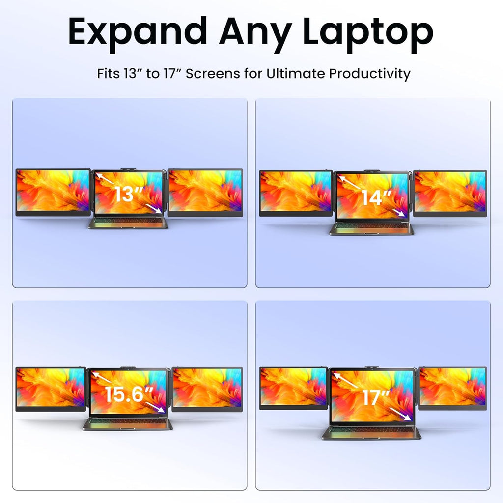 BOSII Laptop Screen Extender Monitor - 14 Inch Triple IPS FHD 1080P HDMI/USB-A/Type-C Extended Portable Monitor for Laptops (Maximum Length: 15.74') Compatible with Windows Mac Travel Work
