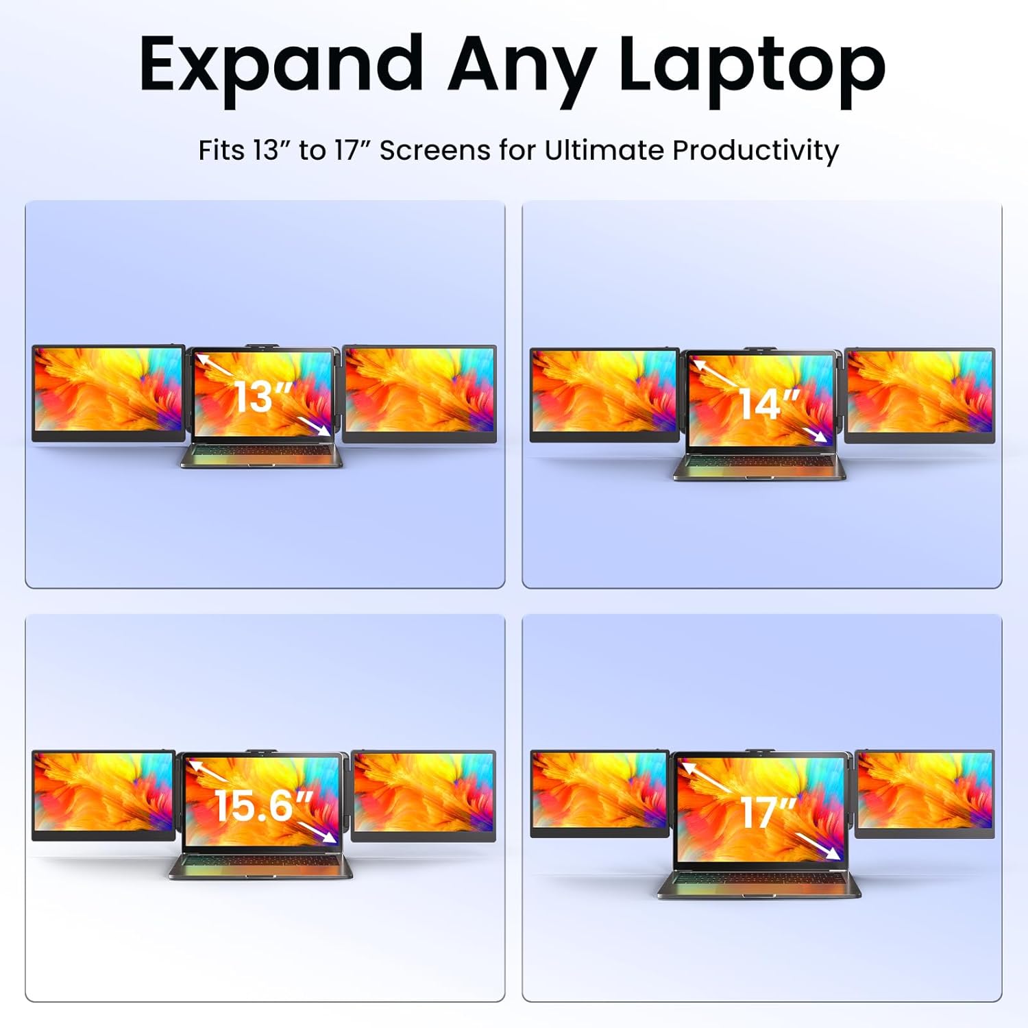 BOSII Laptop Screen Extender Monitor - 14 Inch Triple IPS FHD 1080P HDMI/USB-A/Type-C Extended Portable Monitor for Laptops (Maximum Length: 15.74') Compatible with Windows Mac Travel Work