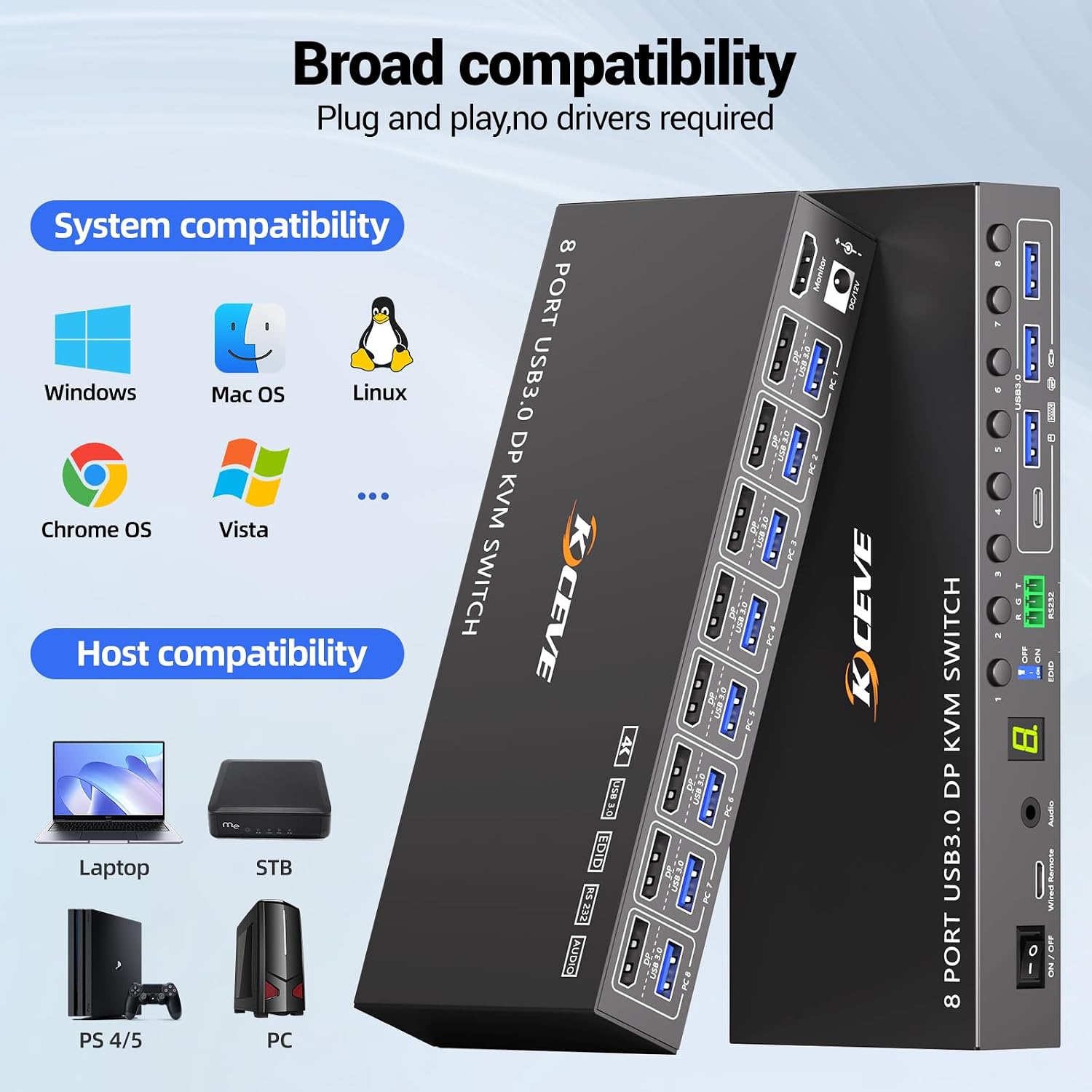 8 Port HDMI Displayport KVM Switch 2 Monitors 8 Computers 4K@60Hz EDID Simulation,8 PC Dual Monitor KVM Switch with 4 USB 3.0 Ports,Audio,RS232,with Wired Remote,12V Power Adapter and 8 USB Cable