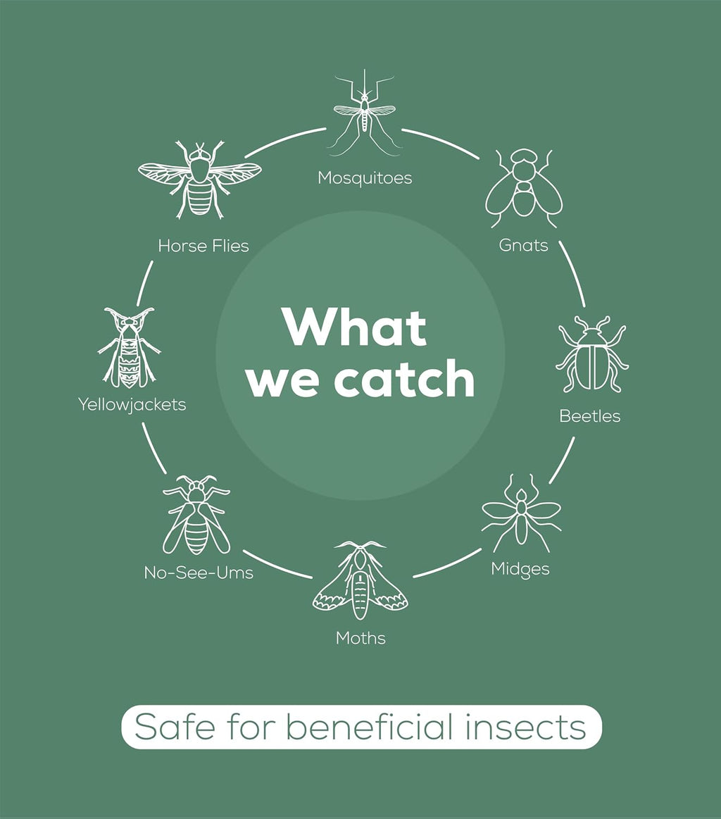 Mini, Mosquito Killer Outdoor, Indoor Flying Mosquito Trap, Indoor Bug Catcher Plug in, 1 Acre Coverage, Flying Insect Trap