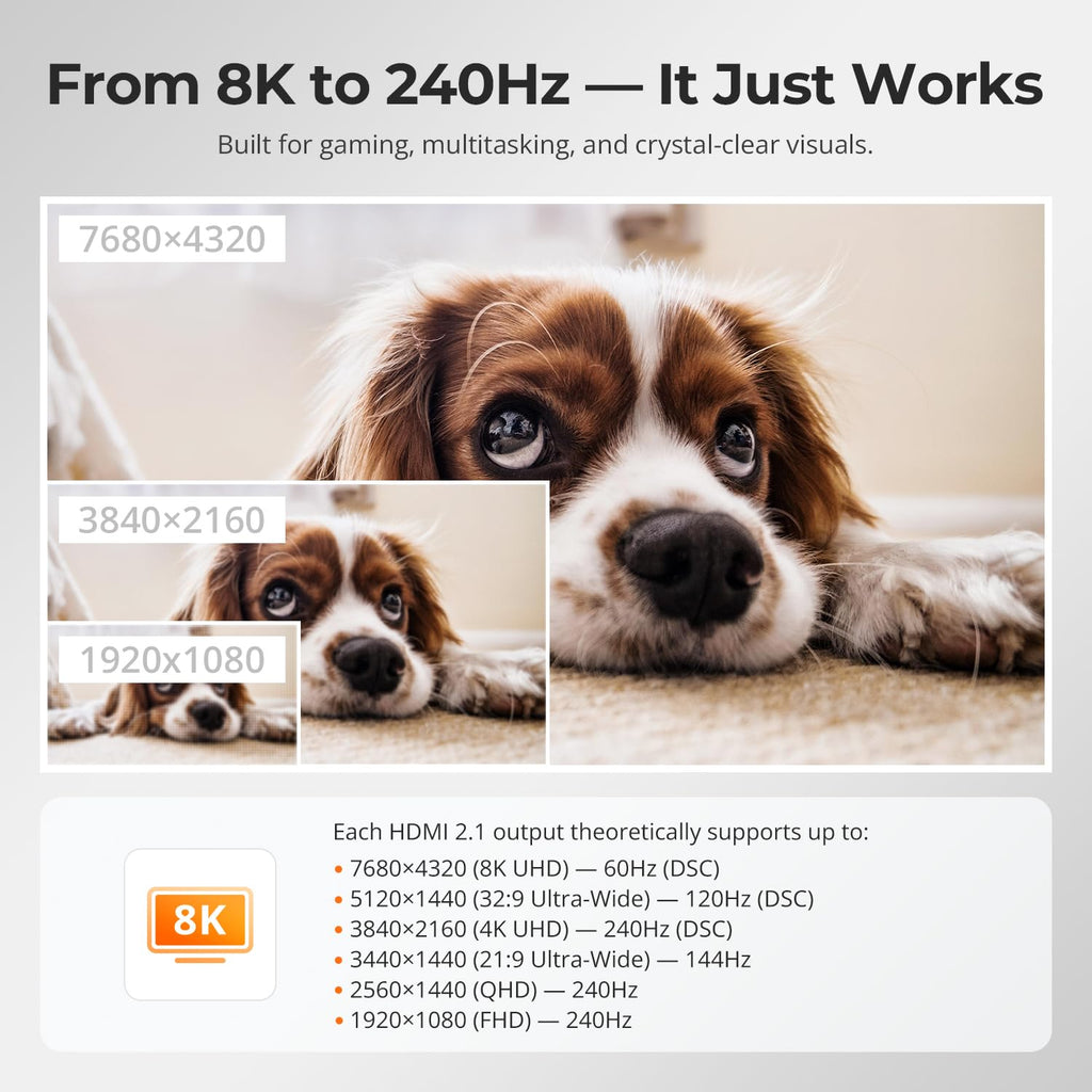 TESmart 8K@60Hz HDMI KVM Switch 2 Computers 1 Monitor, USB 3.0 HDMI KVM Switch 2 Ports 4K@144Hz, Support EDID, Gigabit Network, Hotkey Switch, Audio & Mic with All Input Cables