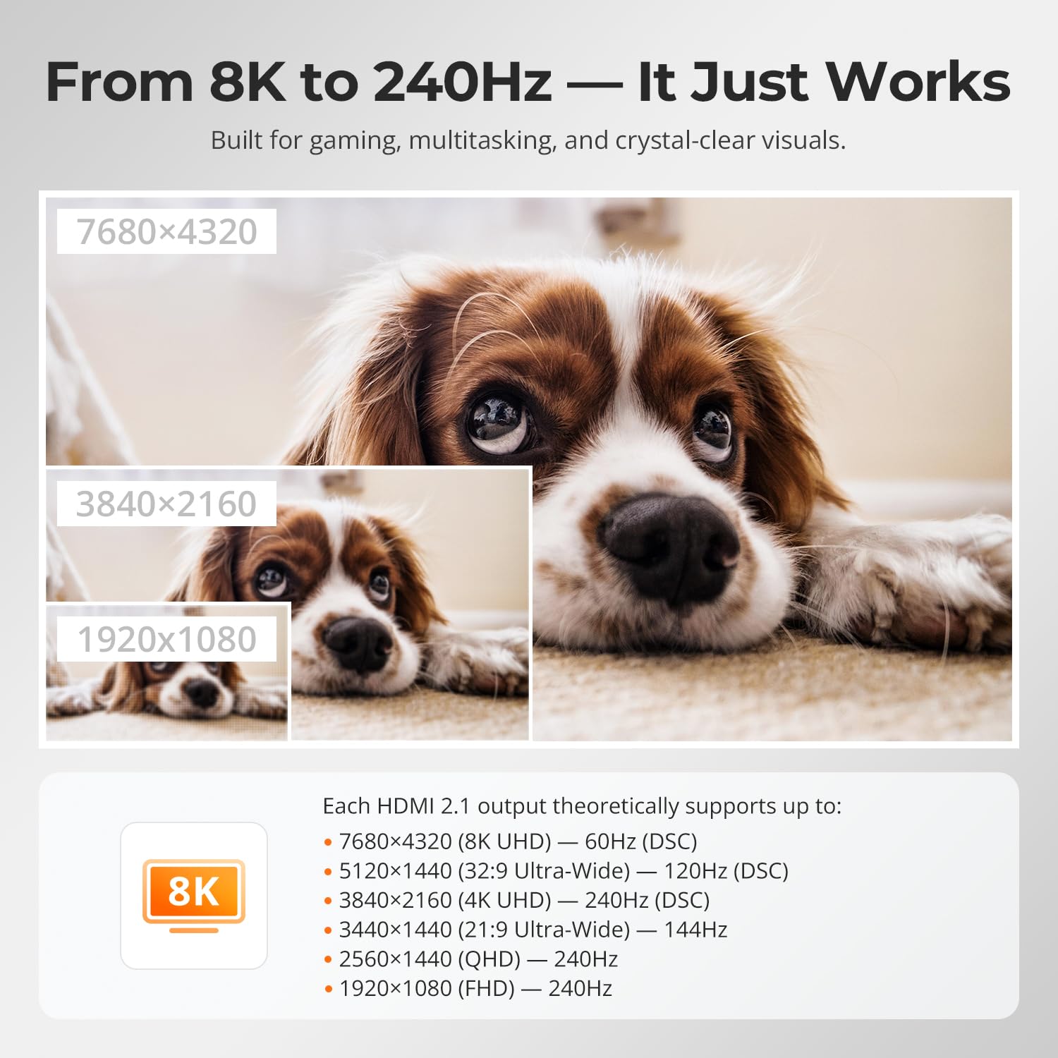 TESmart 8K@60Hz HDMI KVM Switch 2 Computers 1 Monitor, USB 3.0 HDMI KVM Switch 2 Ports 4K@144Hz, Support EDID, Gigabit Network, Hotkey Switch, Audio & Mic with All Input Cables