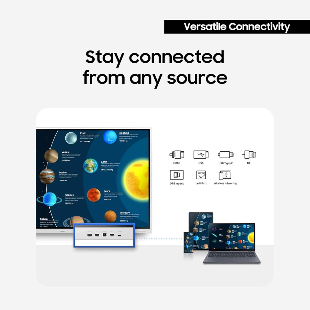 Samsung Pro 85' 4K WMB Interactive Display, SmartView+, Built-in Speakers, Wi-Fi and Bluetooth Embedded, Durable Screen, Universal Pairing, LH85WMBWLGCXZA