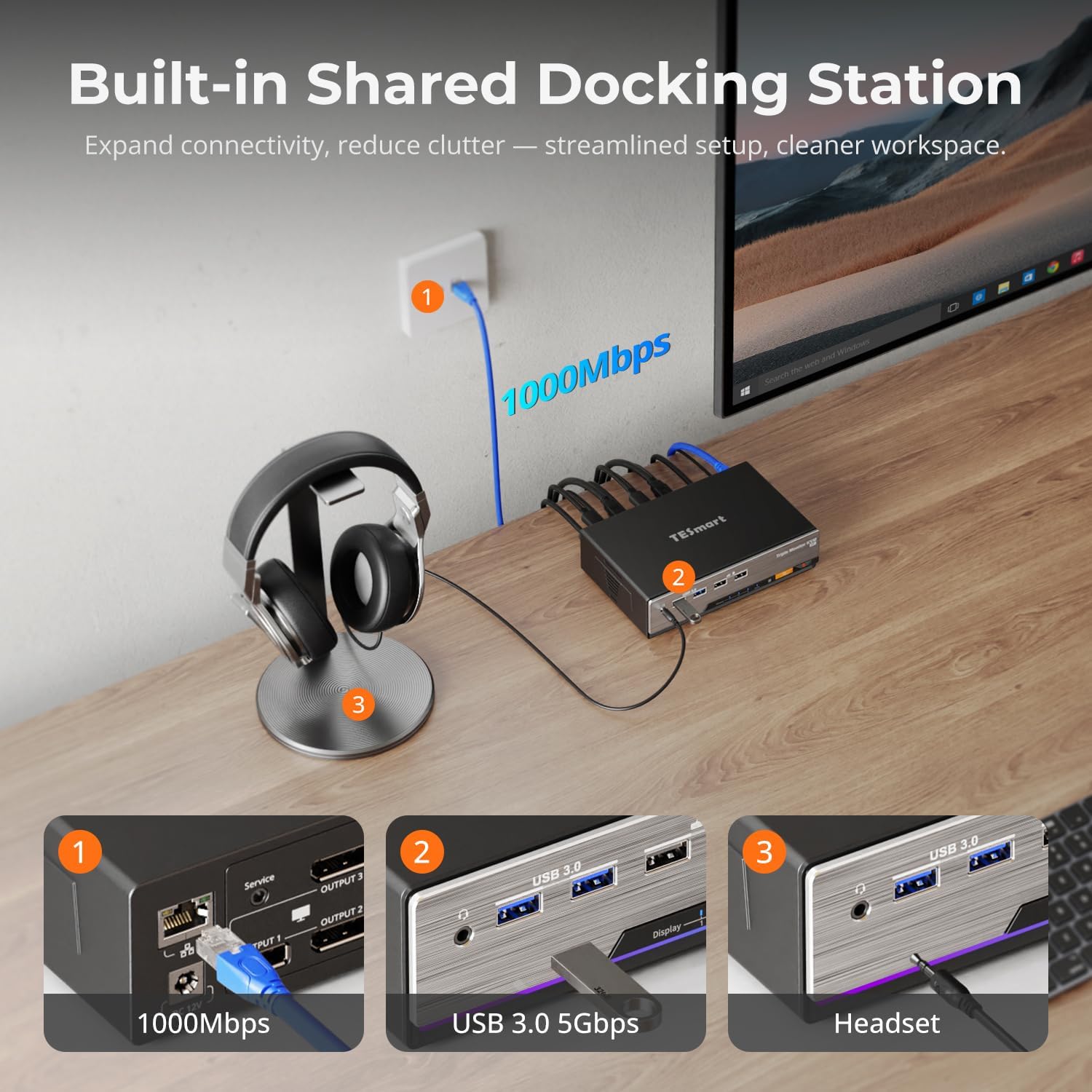 TESmart DP KVM Switch 3 Monitors 2 Computers 8K@60Hz,USB 3.0 KVM Switch Triple Monitor 2 Computers DisplayPort 1.4, EDID, 1G Ethernet, Hotkey Switch, 4K@144Hz for Gaming&Home Office