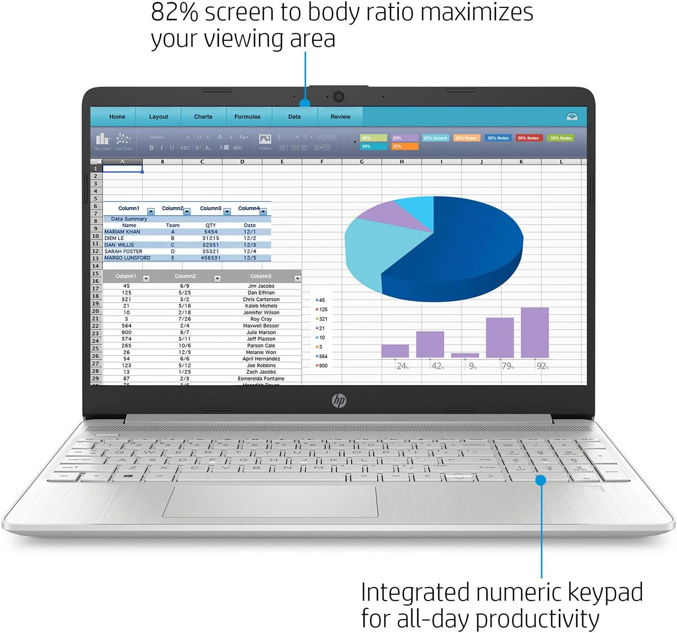 HP Business Laptop, 15.6' HD Touchscreen, Intel Core i3-1115G4 Processor (Up to 4.10 GHz), 16GB RAM, 2TB SSD, 11 Hr Battery Life, Micro-Edge, Anti-Glare Screen, Thin & Portable, Win 11