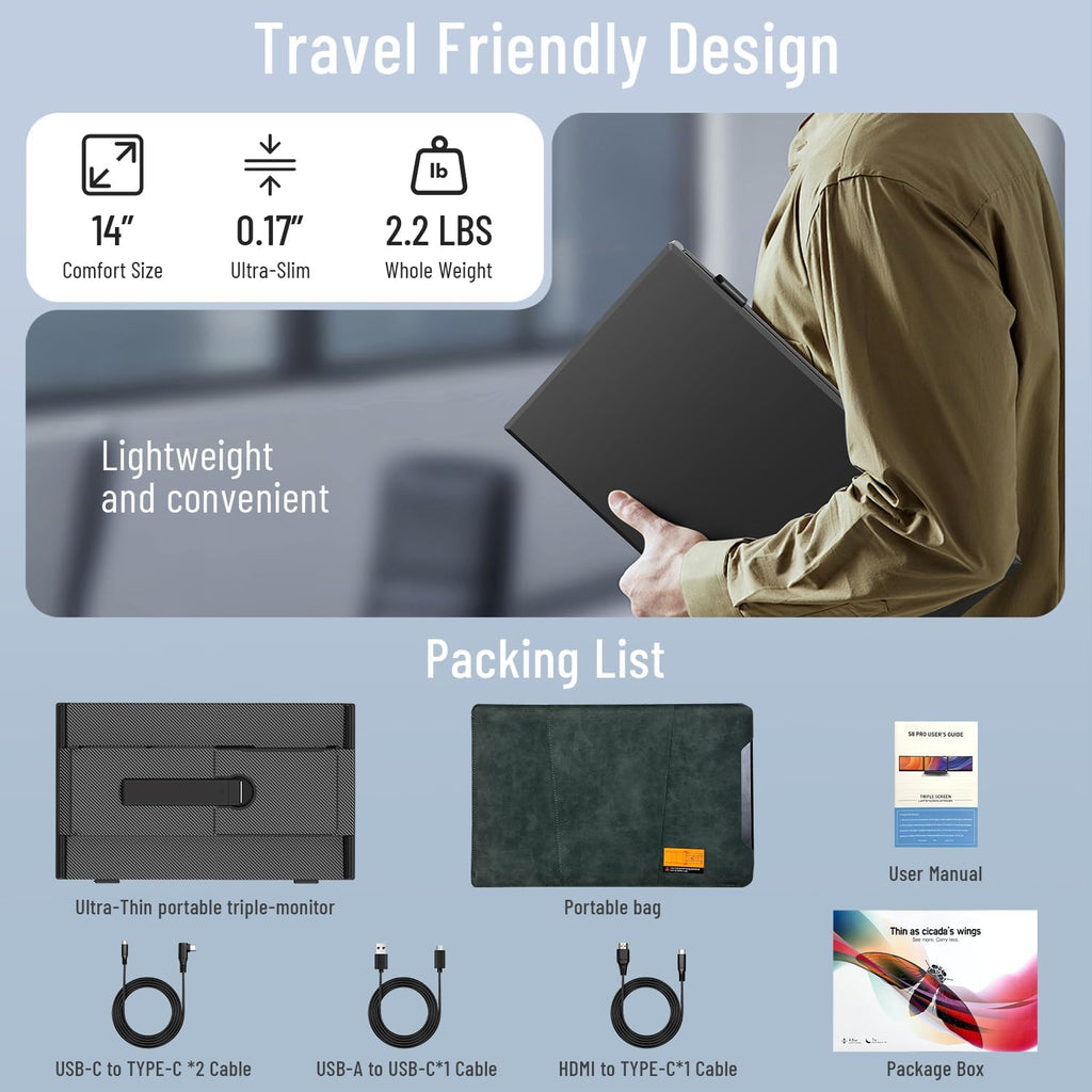 14' Triple Laptop Screen Extender, 1080P FHD IPS Ultra-Slim Portable Dual Monitor for Laptop, USB C HDMI Plug-Play Monitor Extender for Triple Display for MacOS/Windows, Fits 13-17.3' Laptops