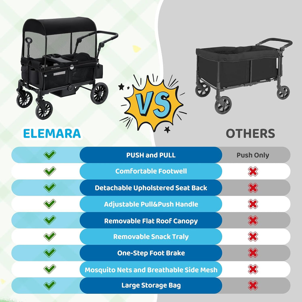 ELEMARA Foldable Wagon Stroller, Stroller Wagon for 2 Kids, Premium All Terrain Wagon for Kids with Removable Canopy, Adjustable Push/Pull Handle, Harnesses, Large Storage Bag, Black