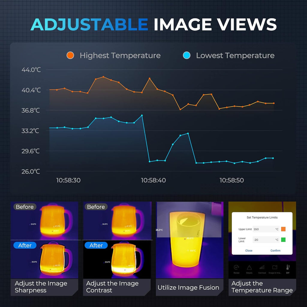 TOPDON TC001 Thermal Camera for Android, Super IR 512x384 High Resolution, Thermal Imaging Camera, Thermal Imager - Optimized Temperature Accuracy, Works for Smartphones and Tablets & PC(not for iOS)