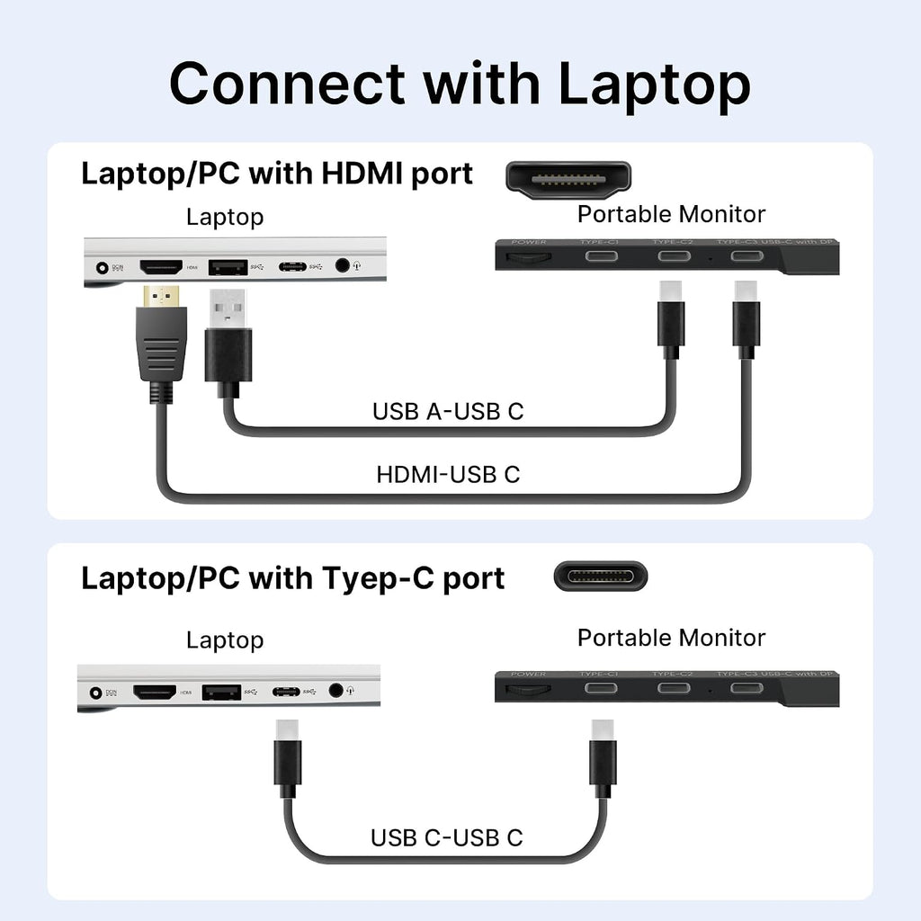 Laptop Screen Extender - Ultra-Thin 1.3lbs 14' FHD IPS Dual Portable Monitor Extension for Laptop, Attachment Plug & Play for 13-17' Laptops, Second Extra Travel Display for Windows/Mac/Android