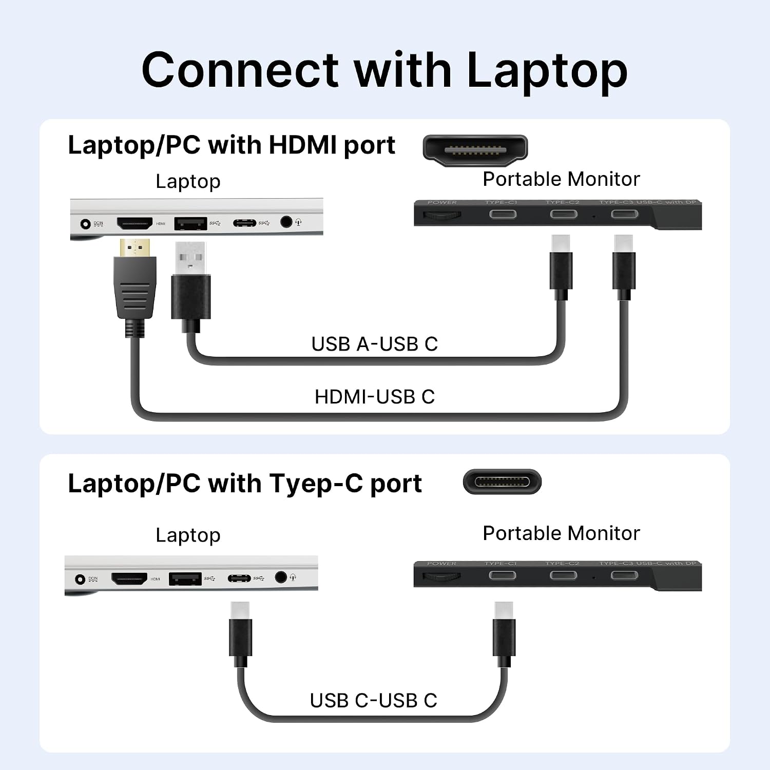 Laptop Screen Extender - Ultra-Thin 1.3lbs 14' FHD IPS Dual Portable Monitor Extension for Laptop, Attachment Plug & Play for 13-17' Laptops, Second Extra Travel Display for Windows/Mac/Android