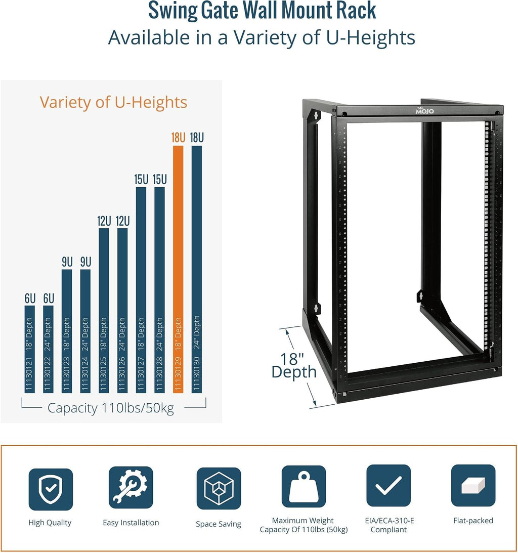 Tecmojo 18U Wall Mount Rack, Server Rack,Open Frame Server Rack,Network Rack for 19inch Computer/AV/Data/IT/Media Equipment,18inch Depth,16inch Apart Mounting Holes,Swing Gate,Square and Tapped Holes