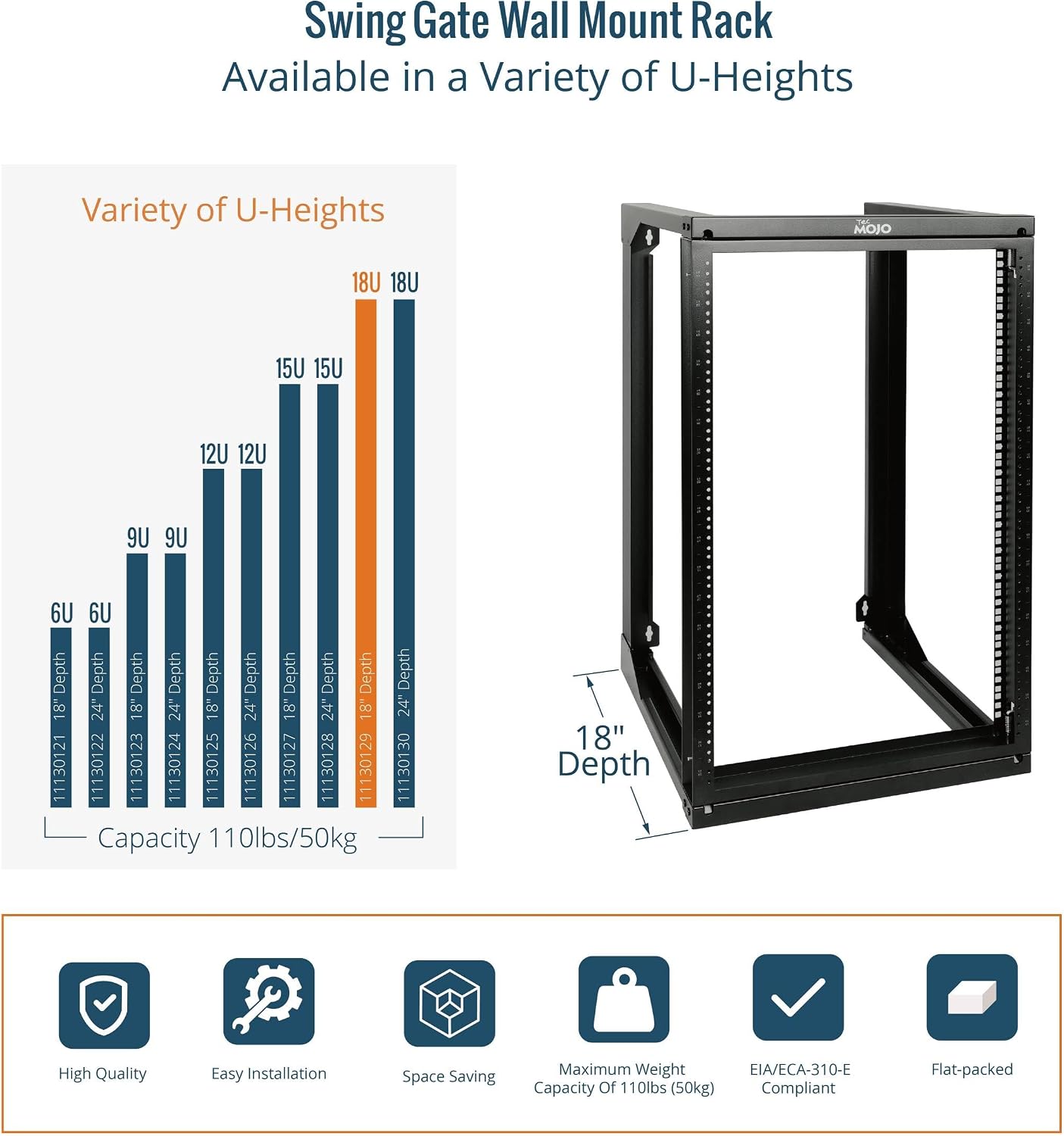 Tecmojo 18U Wall Mount Rack, Server Rack,Open Frame Server Rack,Network Rack for 19inch Computer/AV/Data/IT/Media Equipment,18inch Depth,16inch Apart Mounting Holes,Swing Gate,Square and Tapped Holes
