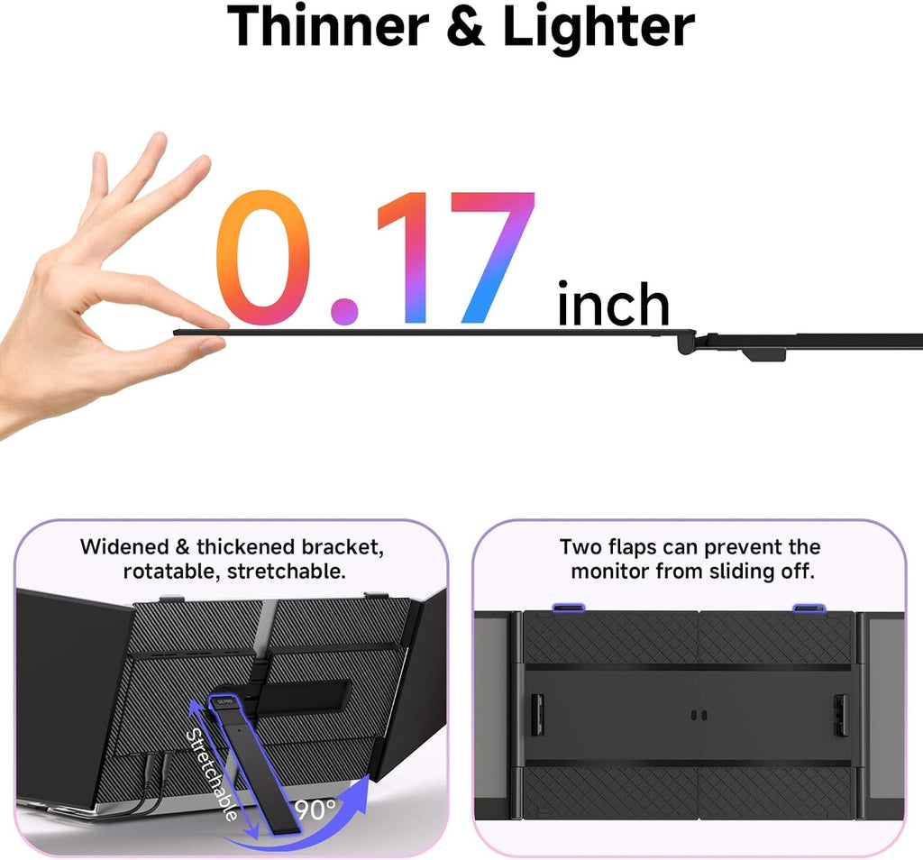Triple Laptop Screen Extender, 2.2lb 14' FHD Ultra-Light Multiple Laptop Monitor Extender, Ultra-Thin Portable Monitors Attachable for 13.3-17' Laptops, Triple Screen Extender for Windows/Mac/Chrome