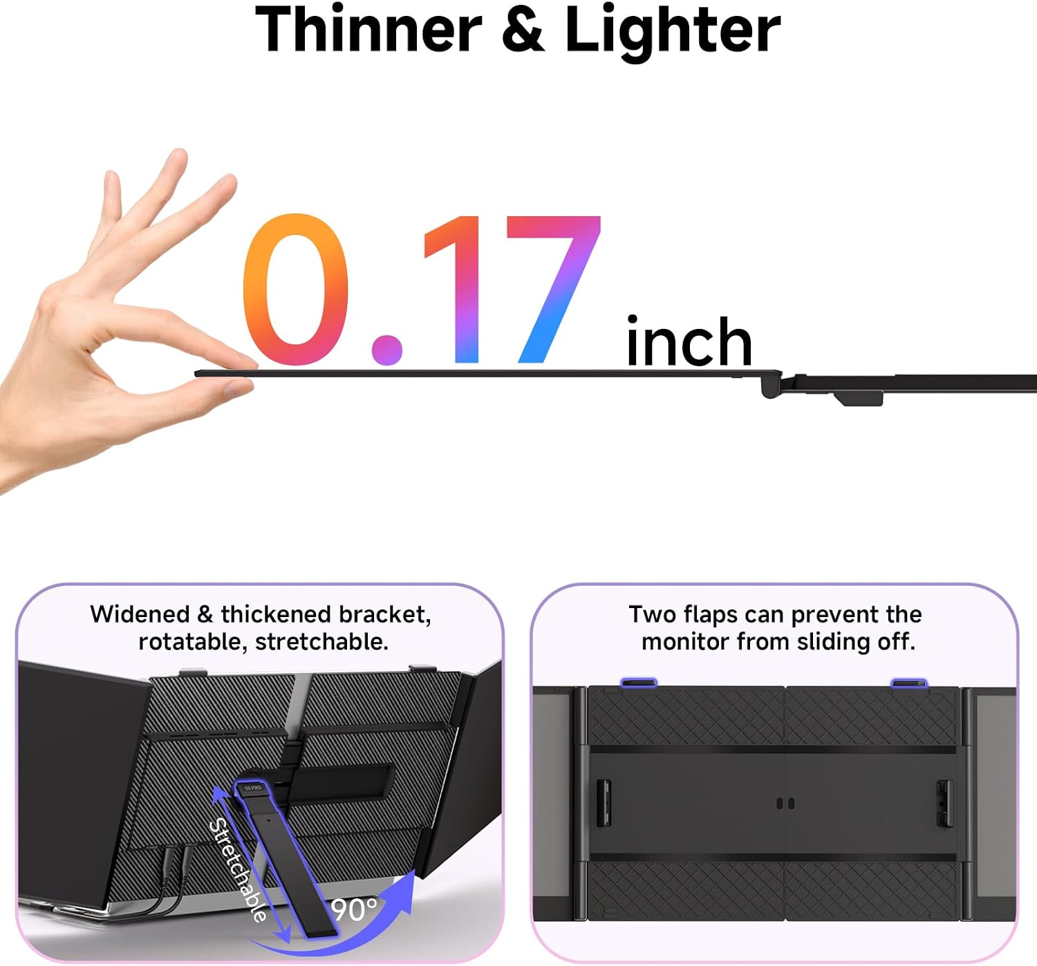 Triple Laptop Screen Extender, 2.2lb 14' FHD Ultra-Light Multiple Laptop Monitor Extender, Ultra-Thin Portable Monitors Attachable for 13.3-17' Laptops, Triple Screen Extender for Windows/Mac/Chrome