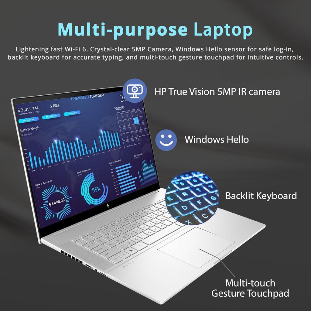 HP OmniBook 7 16' OLED Touchscreen Laptop, 2K 120Hz, Intel Evo Ultra 7 255H, RTX 4050, 32GB RAM| 2TB SSD -Copilot AI PC, Backlit Keyboard, Windows11 Office 365, Business College