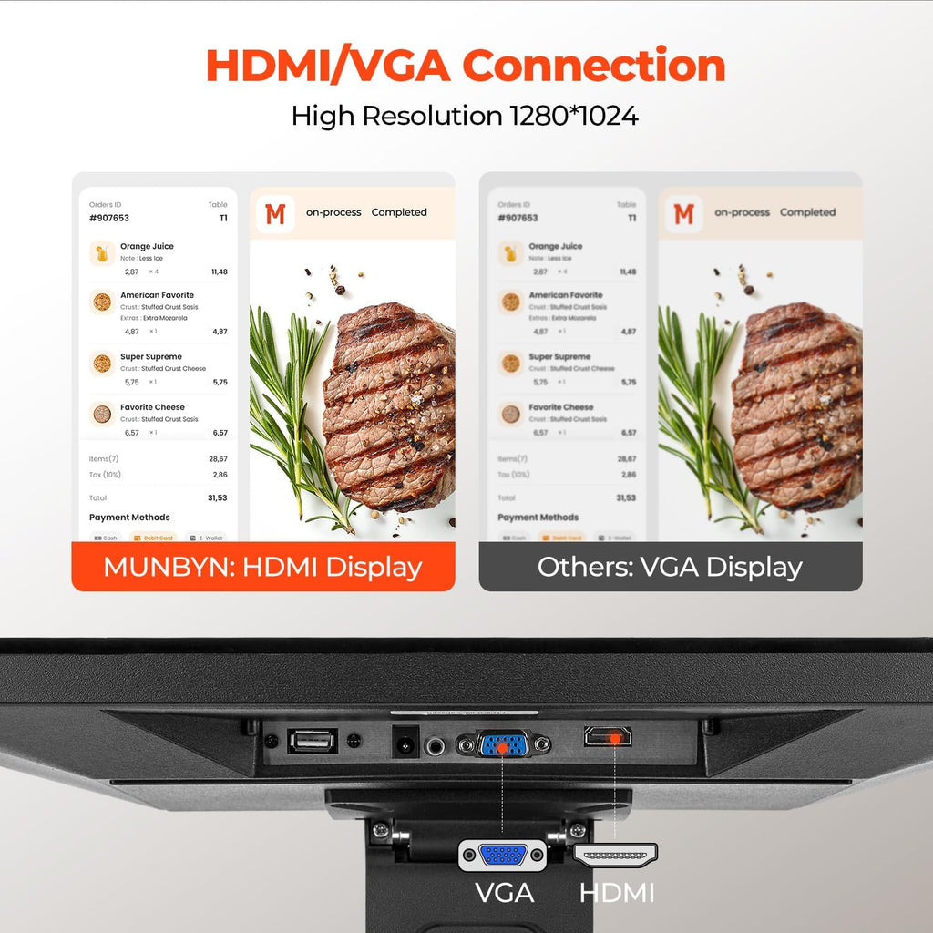 MUNBYN 19-inch POS-Touchscreen-Monitor, LED Backlit Multi-Touch-Screen-Monitor, HDMI/VGA Capacitive Display, True Flat Seamless Design for Retail, Restaurant, Bar, Gym, 2Y Protection