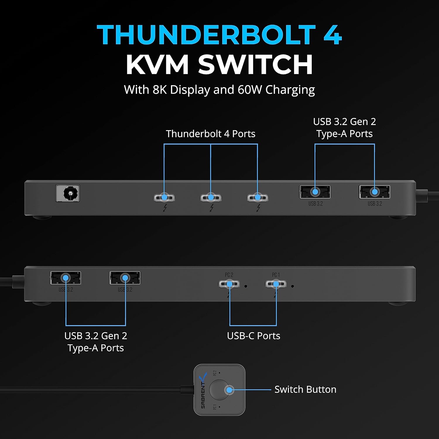 SABRENT Thunderbolt 4 KVM Switch, Peripheral Sharing with 3X Thunderbolt 4 USB C 40Gbps, 2X USB-C Charging 60W (PD 3.0) | 4X USB Type A 3.2x2 10Gbps | Supports 4K@144Hz / 8K@60Hz DSC (SB-TB4K)