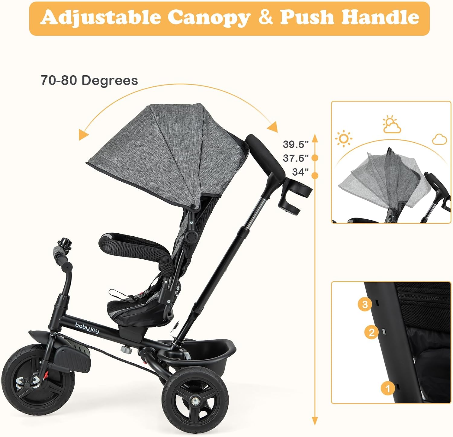 BABY JOY Tricycle, 6 in 1 Trike for Toddler w/Reversible Seat, Adjustable Canopy & Parent Handle, 5-Point Safety Belt, PU Wheels and Storage Basket, Push Tricycle for 9-60 Months (Gray)