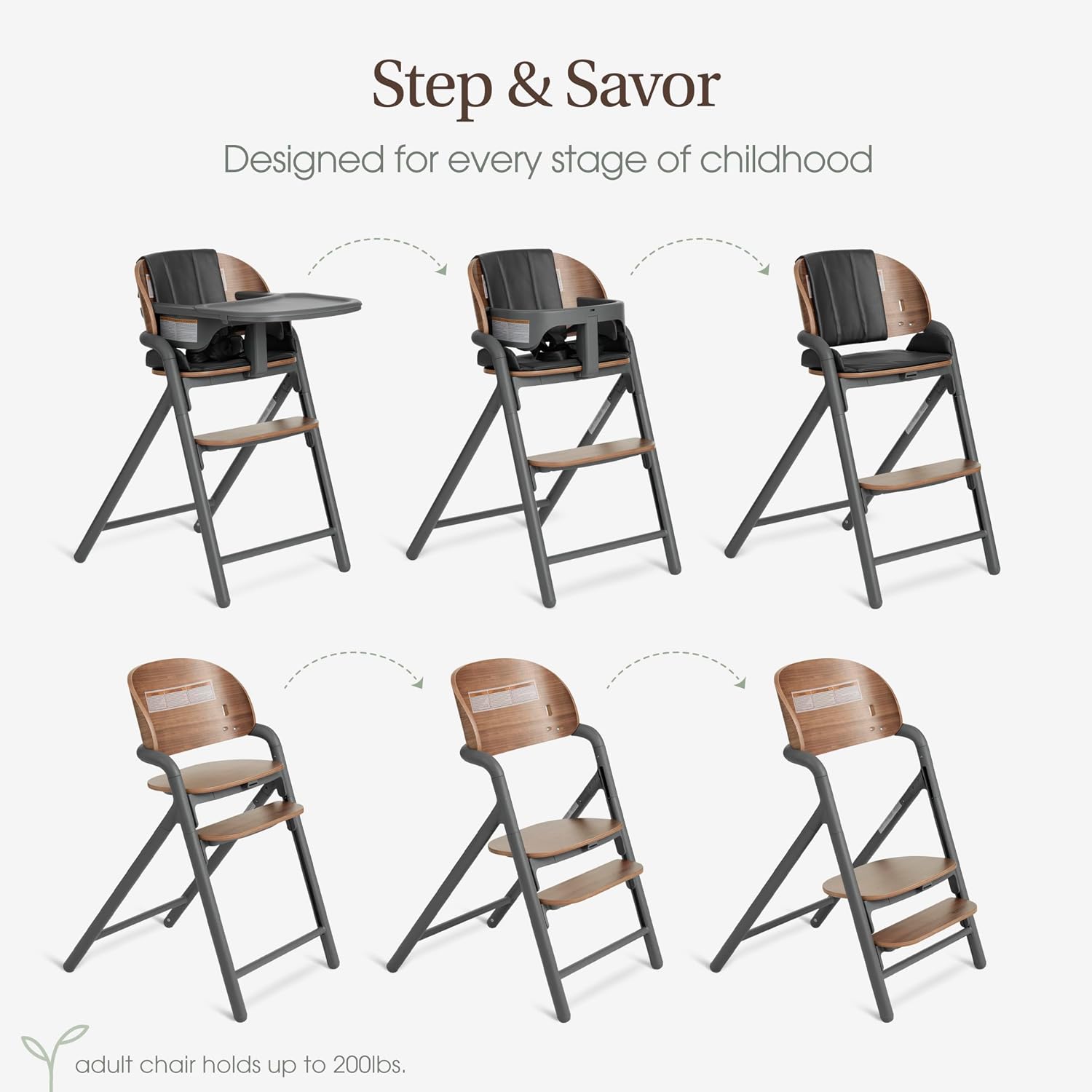 Evolur Step and Savor Baby High Chair, Converts to Adult Stool, 5 Position Adjustable Height and Footrest Positions Portable High Chair, Removable Tray, Easy to Clean and Removable Cushion