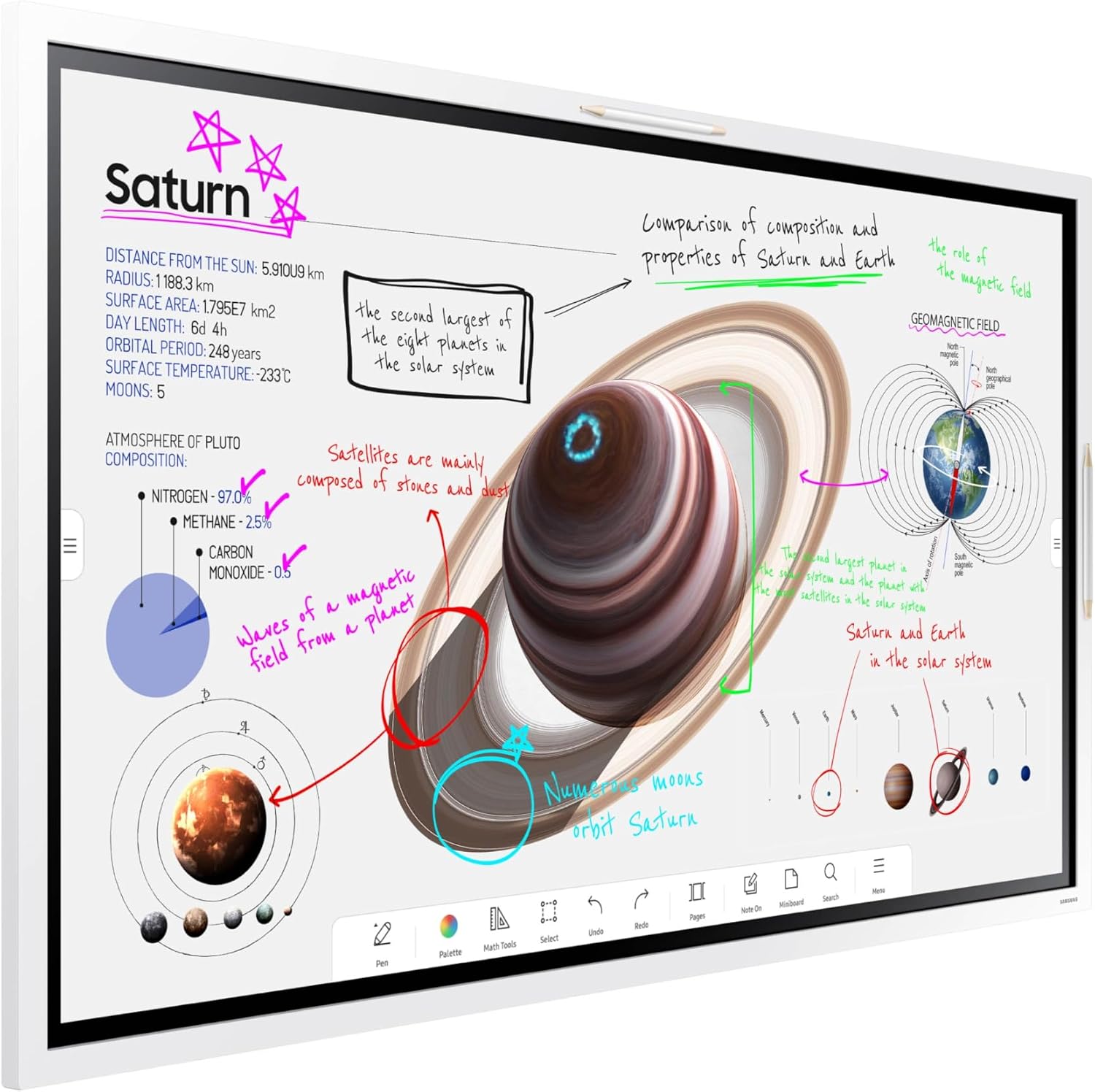 Samsung Pro 55' 4K WMB Interactive Display, SmartView+, Built-in Speakers, Wi-Fi and Bluetooth Embedded, Durable Screen, Universal Pairing, LH55WMBWBGCXZA