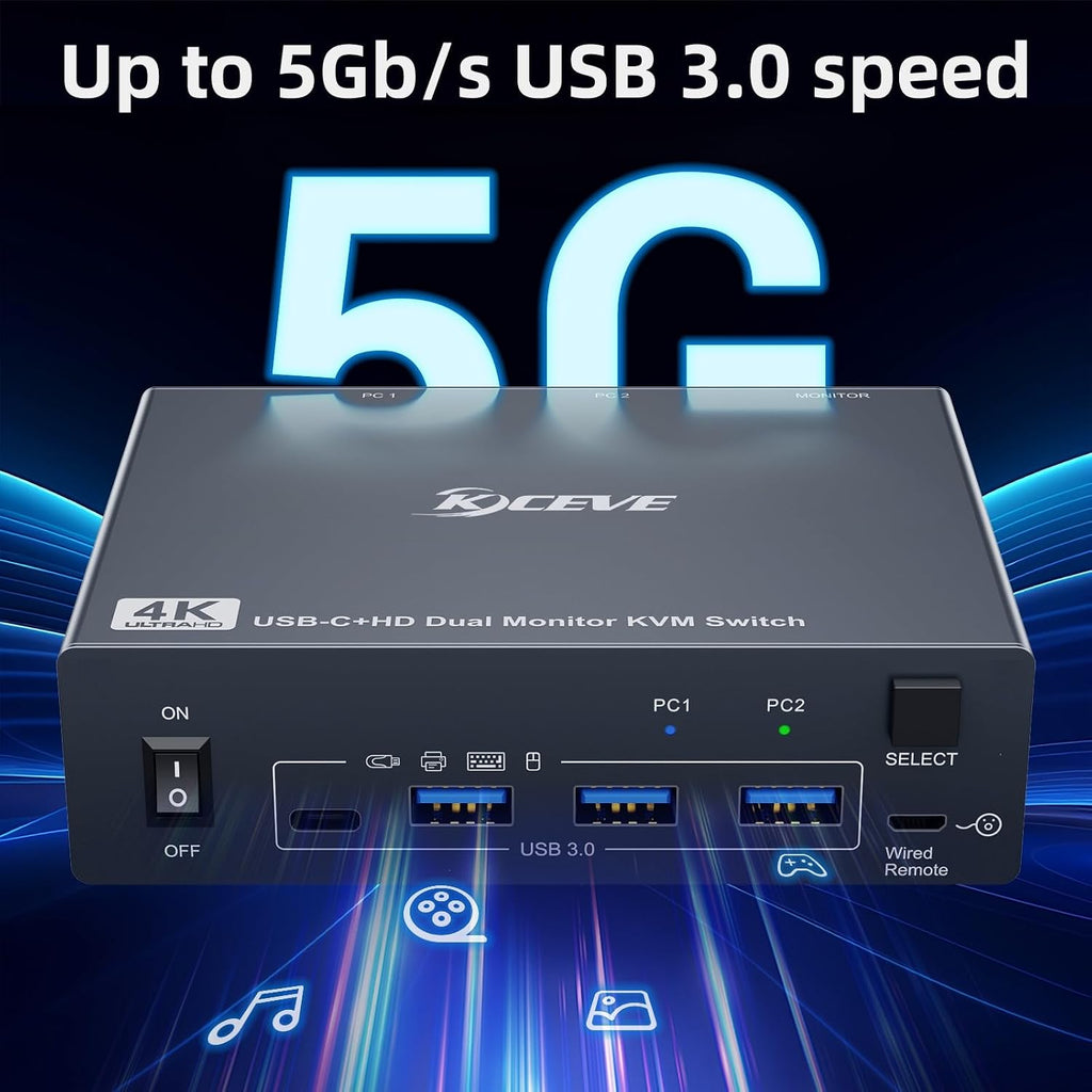 KVM Switch 2 Monitors 1 Laptop and 1 Desktop 4K@60Hz,Camgeet USB C HDMI Dual Monitor KVM Switch with 4 USB3.0 Ports for Keyboard Mouse,80W PD Charging,Wired Remote,USB-C Cable and 12V Adapter Included