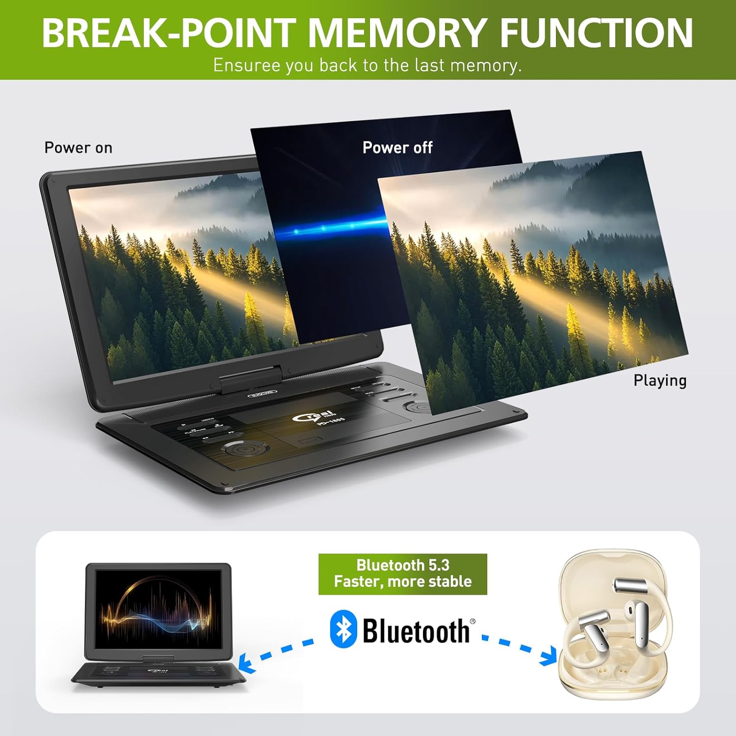 18' Portable DVD Player with Bluetooth Headset,15.6' HD Swivel Screen with Extra Carrying Bag,Support AV-in/Out and Multiple Disc Formats,High Volume Speaker,Black,[Not Support Blu-Ray]