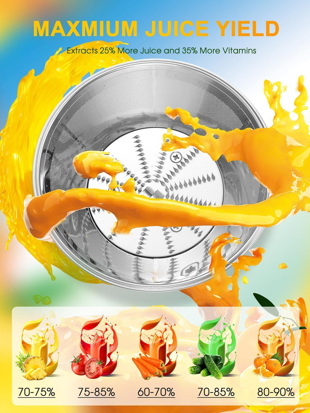 Juicer Machine, 1200W Juicer with 3' Feed Chute for Whole Fruits and Veg, Dual Speeds Centrifugal Juice Extractor, High Juice Yield, Full Copper Motor, Easy to Clean, BPA Free, JE2106