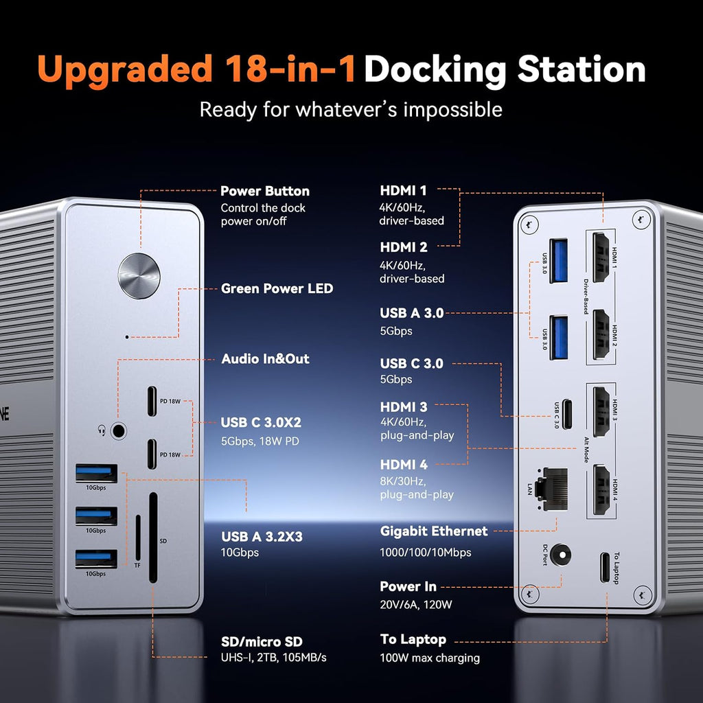 TobenONE DisplayLink Docking Station 4 Monitor with 4 HDMI, 18-in-1 Quad/Triple 4K@60Hz Display Dock with 120W Power Supply for Thunderbolt 5/4/3, USB4, USB-C Windows, MacBook(8 USB, Ethernet, etc)
