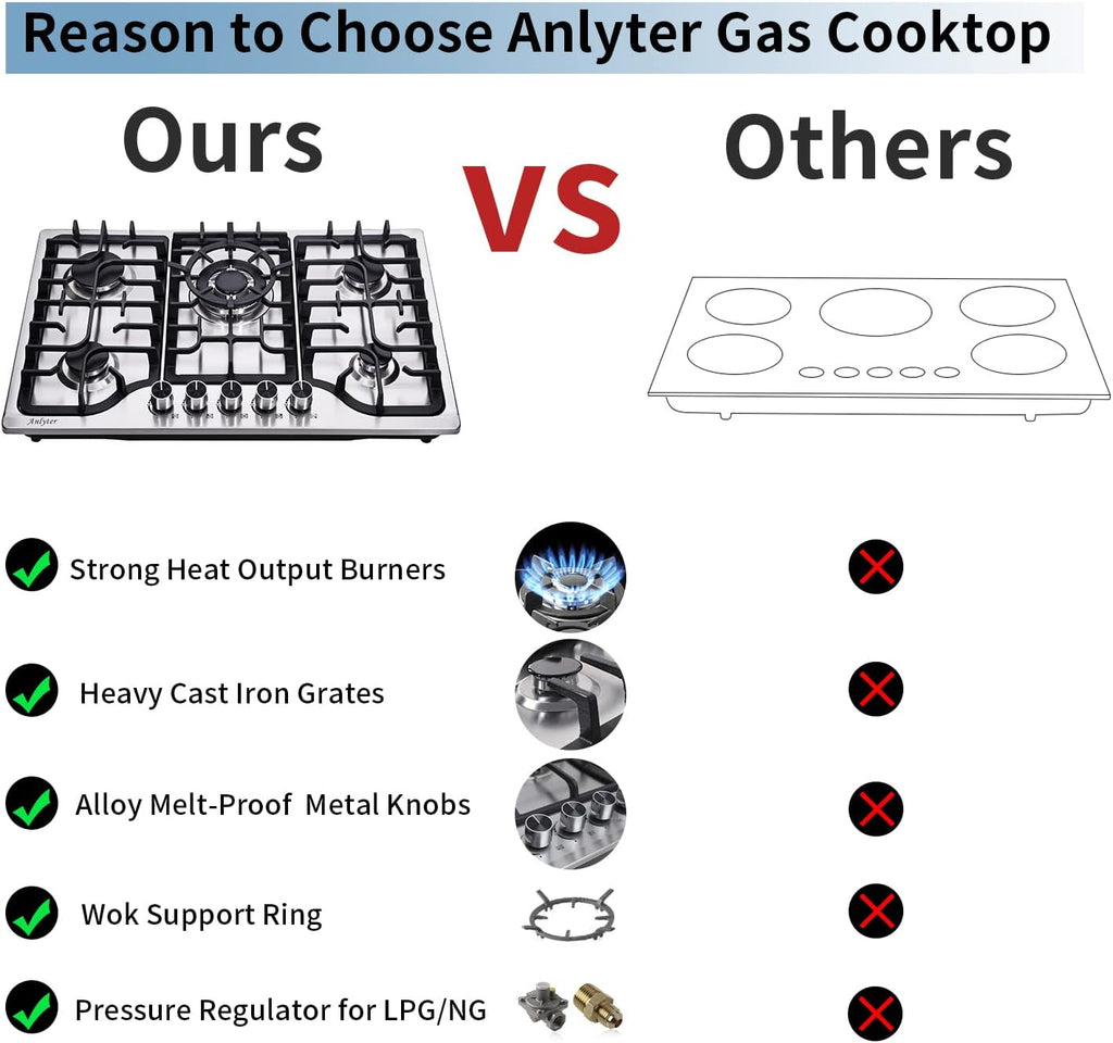 30 Inch Gas Cooktop, 5 Burners Built-in Gas Stove Top Stainless Steel, LPG/NG Convertible Gas Stove Dual Fuel Sealed Gas Hob