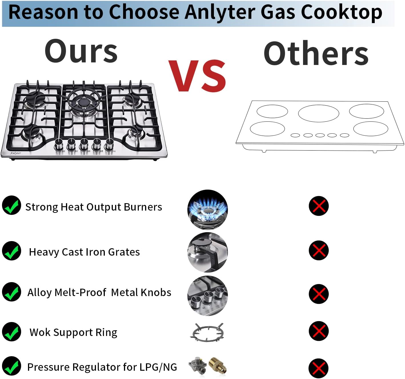 30 Inch Gas Cooktop, 5 Burners Built-in Gas Stove Top Stainless Steel, LPG/NG Convertible Gas Stove Dual Fuel Sealed Gas Hob