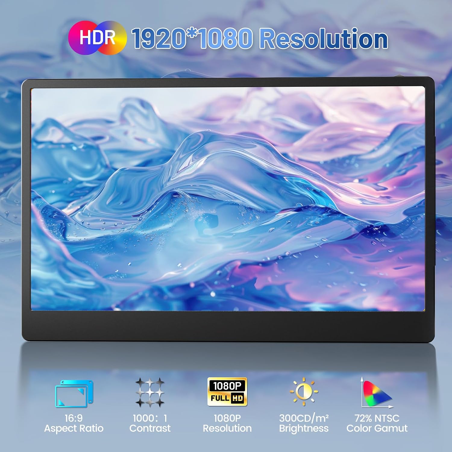14.2' Laptop Screen Extender, FHD 1080P IPS Portable Monitor for Laptop, Triple Screen Monitor Extender, Compatible with 13'-17' Laptops, HDMI/USB-A/C Plug&Play for Windows, Mac, Android