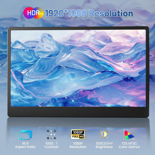 14.2' Laptop Screen Extender, FHD 1080P IPS Portable Monitor for Laptop, Triple Screen Monitor Extender, Compatible with 13'-17' Laptops, HDMI/USB-A/C Plug&Play for Windows, Mac, Android