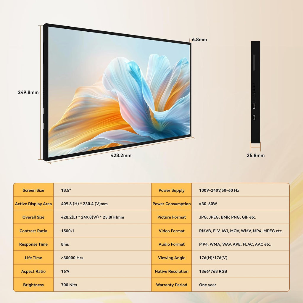 Digital Signage Display 18.5 inch Wall Mount Digital Menu Board for Restaurants and Stores Advertising Screen 700 nits Ultra-High Brightness FHD Free Web Content Editor Android 2GB + 32GB