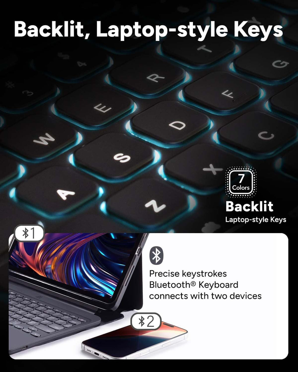 ZAGG Pro Keys 2 iPad Pro 13' (M5)/ Pro 13' (M4) Keyboard Case - Wireless Keyboard & Detachable Folio Case | Laptop-Style Backlit Keys, Multi-Pairing Bluetooth, 6.6 ft Drop Protection