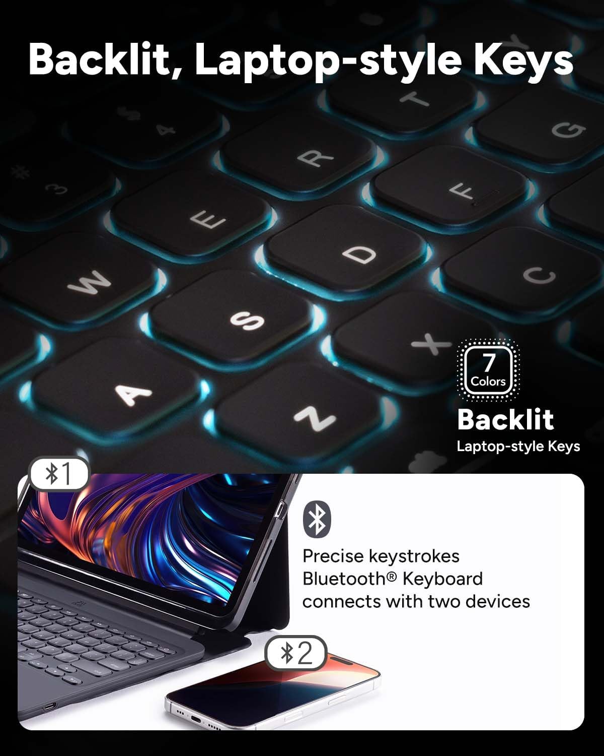 ZAGG Pro Keys 2 iPad Pro 13' (M5)/ Pro 13' (M4) Keyboard Case - Wireless Keyboard & Detachable Folio Case | Laptop-Style Backlit Keys, Multi-Pairing Bluetooth, 6.6 ft Drop Protection