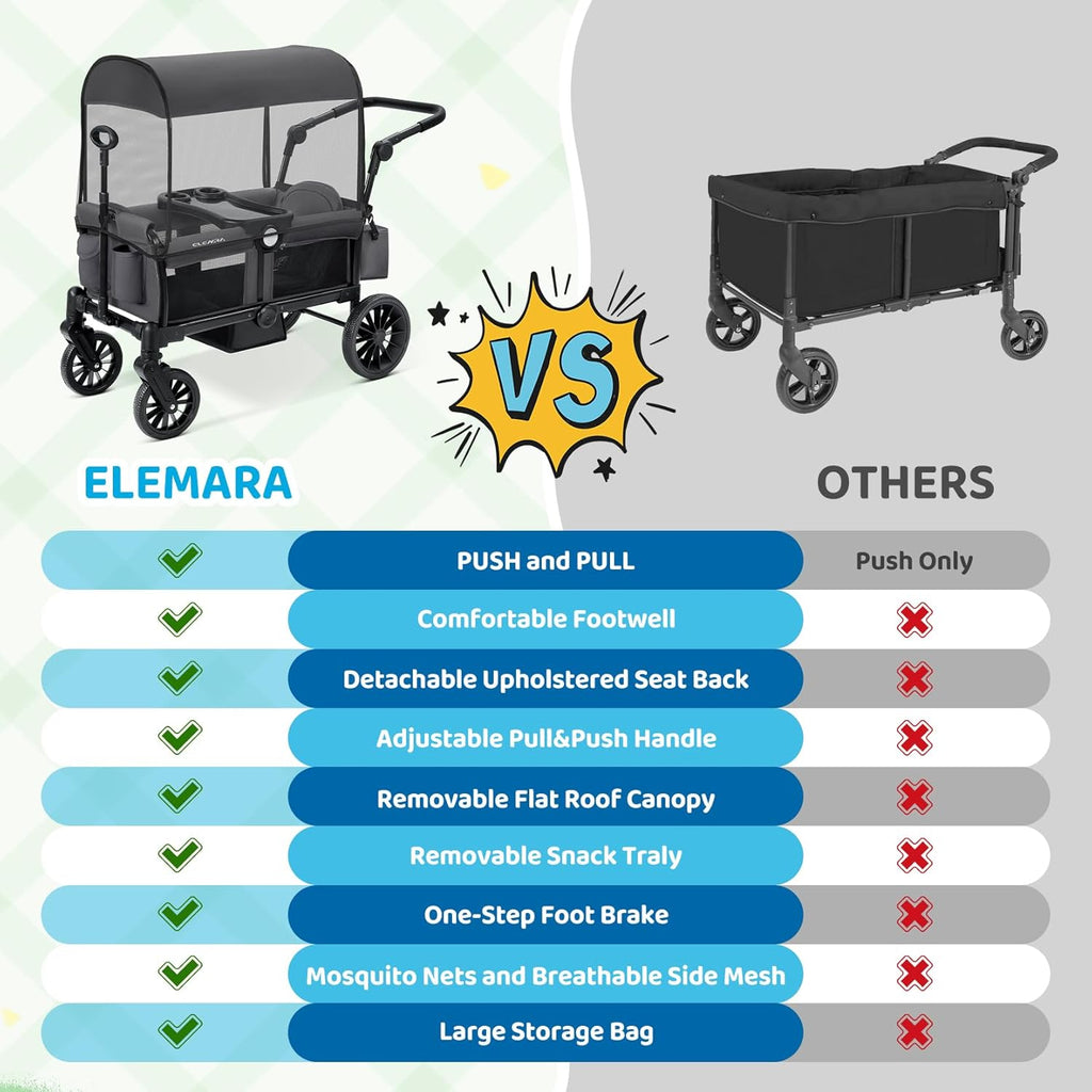 ELEMARA Foldable Wagon Stroller, Stroller Wagon for 2 Kids, Premium All Terrain Wagon for Kids with Removable Canopy, Adjustable Push/Pull Handle, Harnesses, Large Storage Bag, Gray