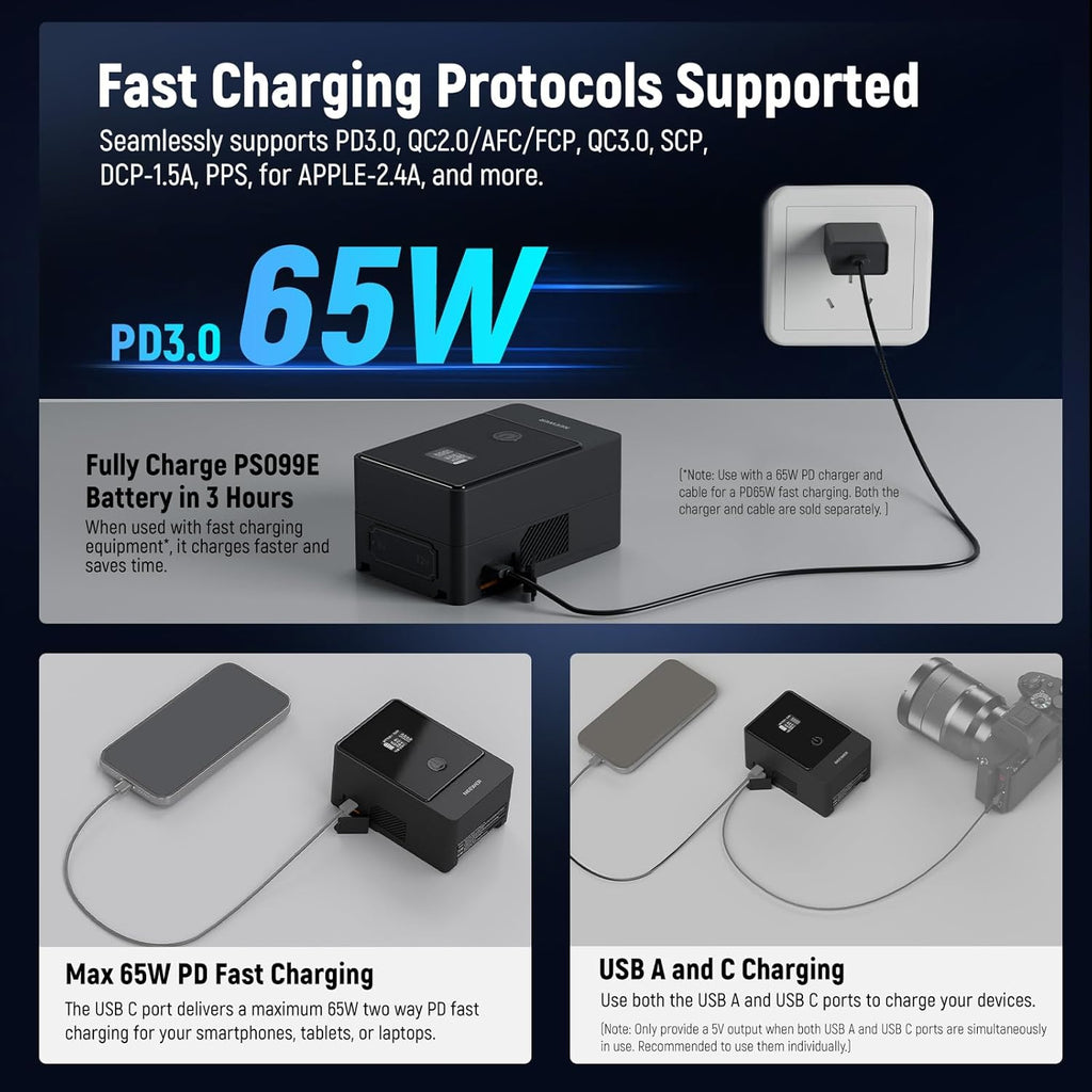 NEEWER V Mount Battery PS099E with Type C Cable, 6800mAh 99Wh 14.5V Mini V Lock with OLED Display, Fast Charging 65W PD USB C, D Tap/BP/USB A/DC Output for Video Camera Monitor Camcorder Filmmaking