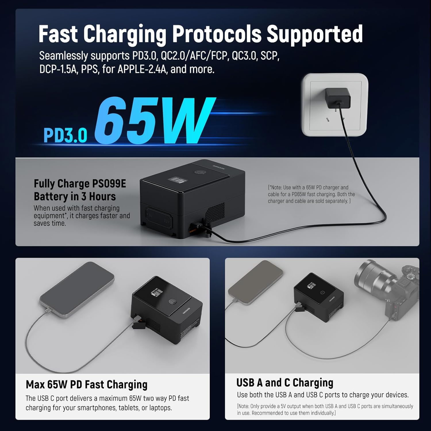 NEEWER V Mount Battery PS099E with Type C Cable, 6800mAh 99Wh 14.5V Mini V Lock with OLED Display, Fast Charging 65W PD USB C, D Tap/BP/USB A/DC Output for Video Camera Monitor Camcorder Filmmaking