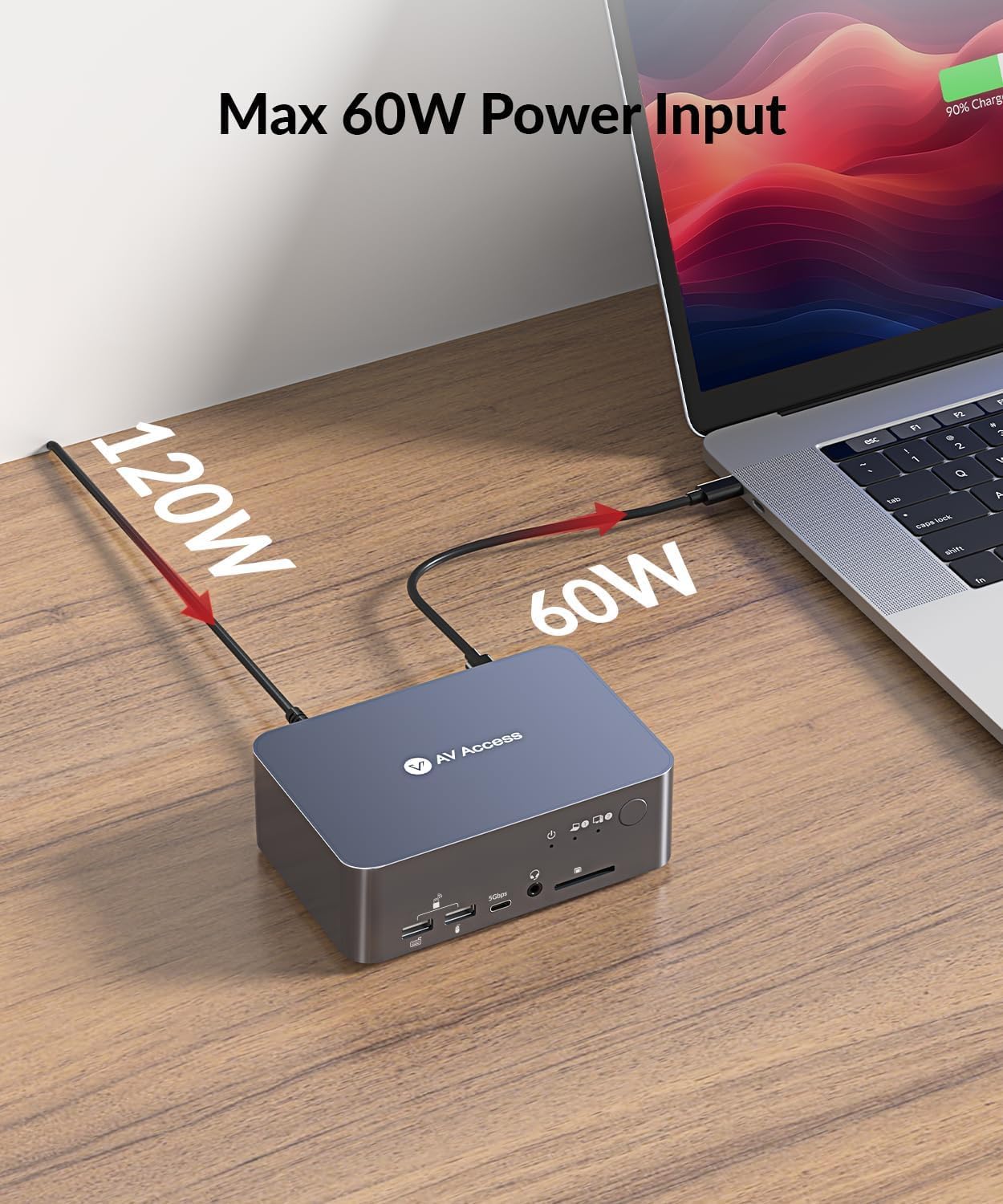 AV Access Dual Monitor KVM Docking Station for Laptop & Desktop, GbE, EDID, 5xUSB-A, HDMI 4K@60Hz USB C KVM Switch 2 Monitors 2 Computers, 60W Laptop Charge, for Home Office Workstations (iDock C10)