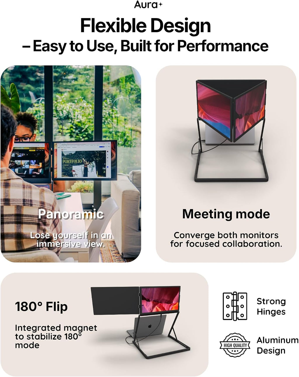 Triple Aero Pro Max 15.6'| Premium Triple Portable Monitor Extender | Full Aluminum | Quad Screens | 3×15.6' FHD 1080P HDR IPS | USB-C & HDMI | Compatible with 11-18' Laptops