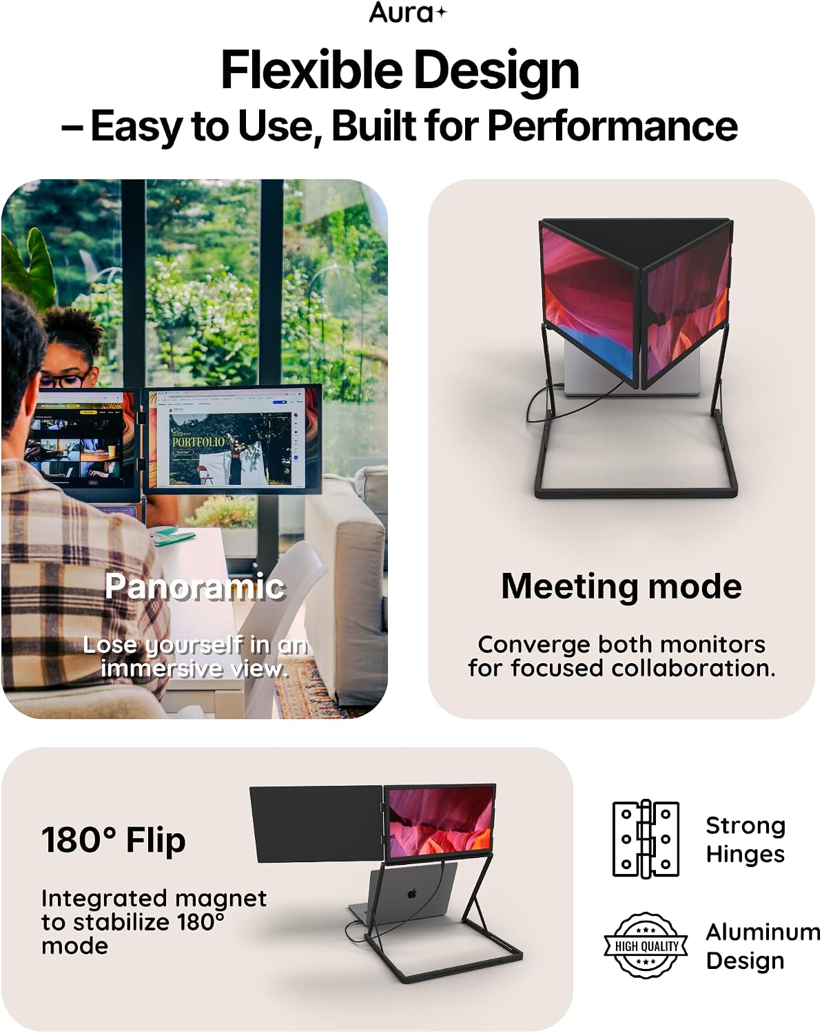 Triple Aero Pro Max 15.6'| Premium Triple Portable Monitor Extender | Full Aluminum | Quad Screens | 3×15.6' FHD 1080P HDR IPS | USB-C & HDMI | Compatible with 11-18' Laptops