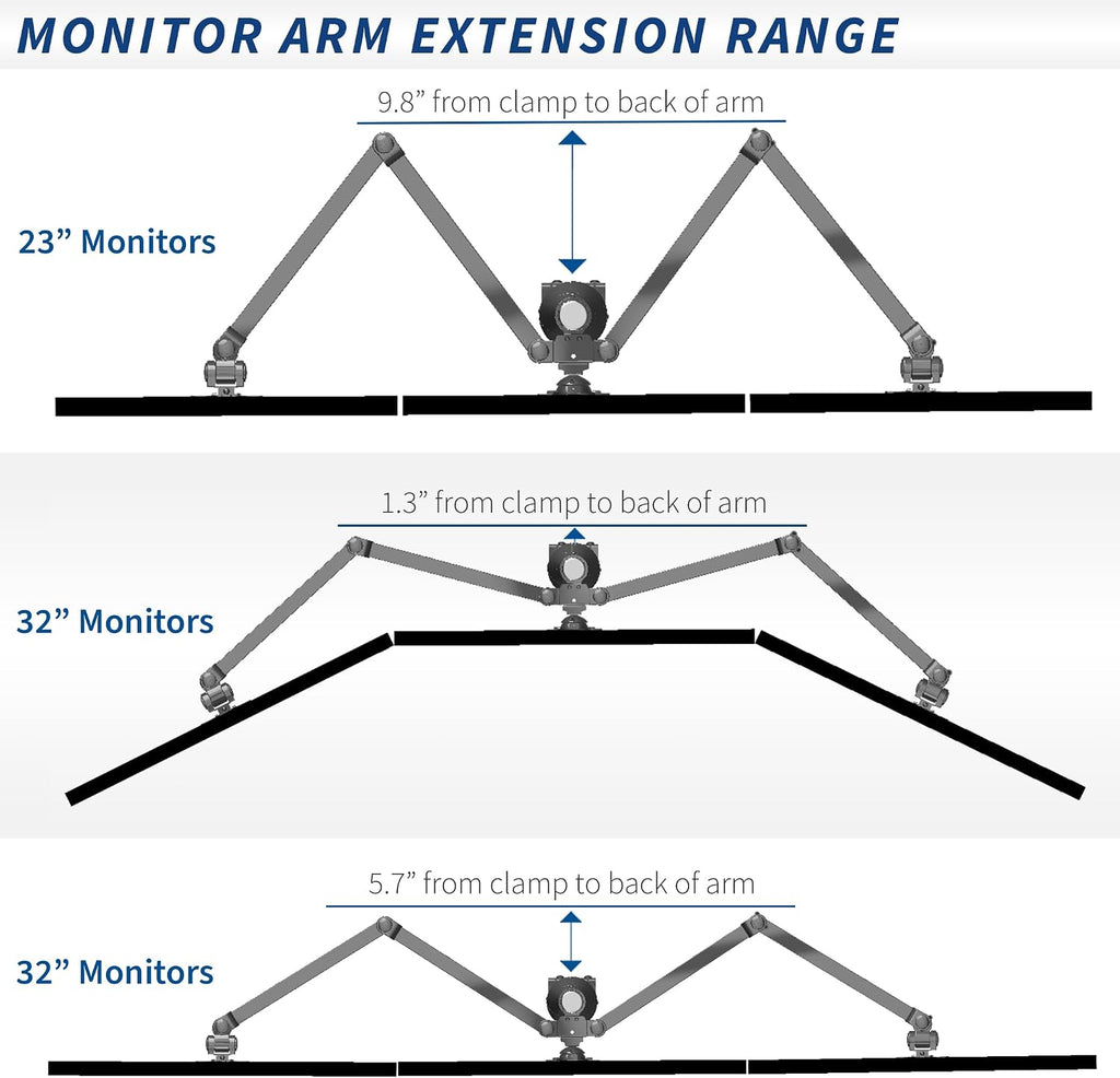 VIVO Steel Hex Monitor 23 to 32 inch LED LCD Clamp-on Desk Mount, Heavy Duty Articulating VESA Computer Stand, Holds 6 Screens, Fully Adjustable for Home Office Workstation, Black, STAND-V106A